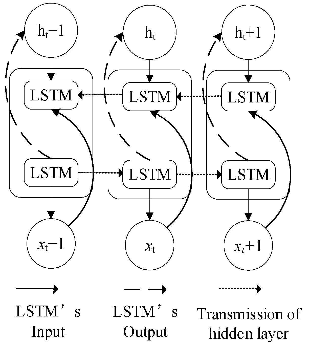 Machines 12 00342 g003