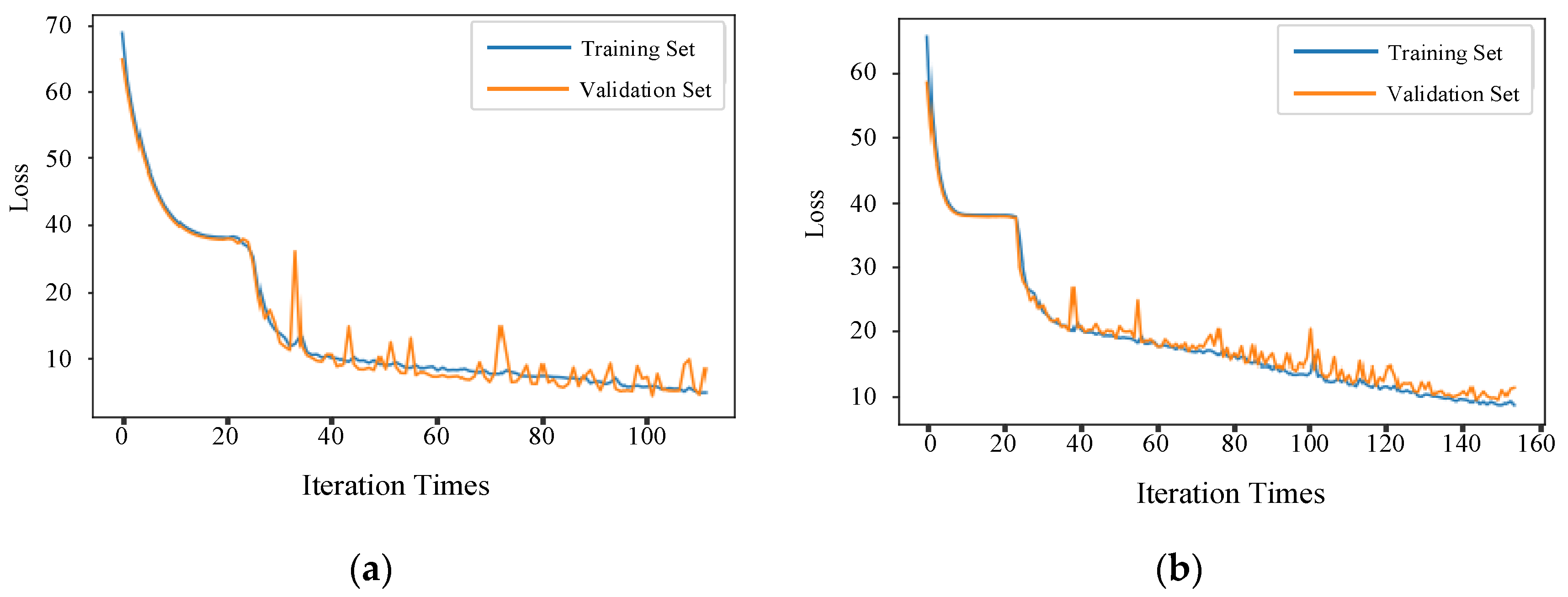Machines 12 00342 g008