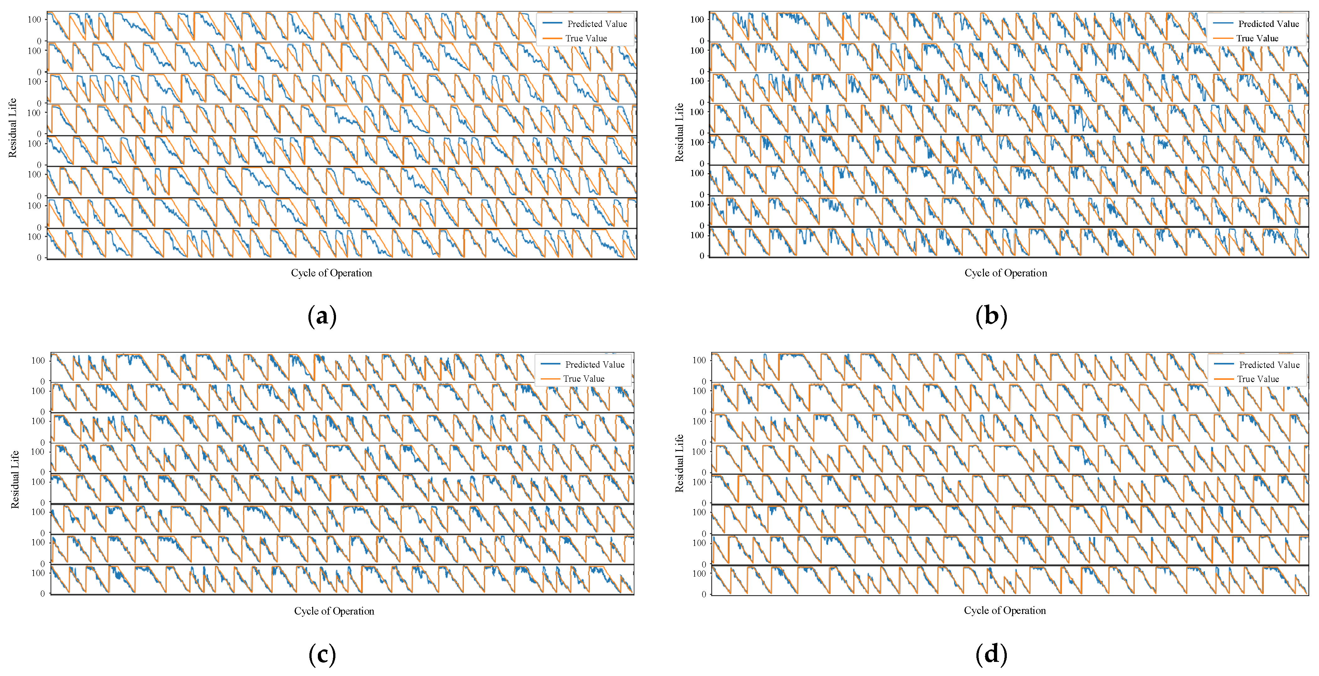 Machines 12 00342 g015