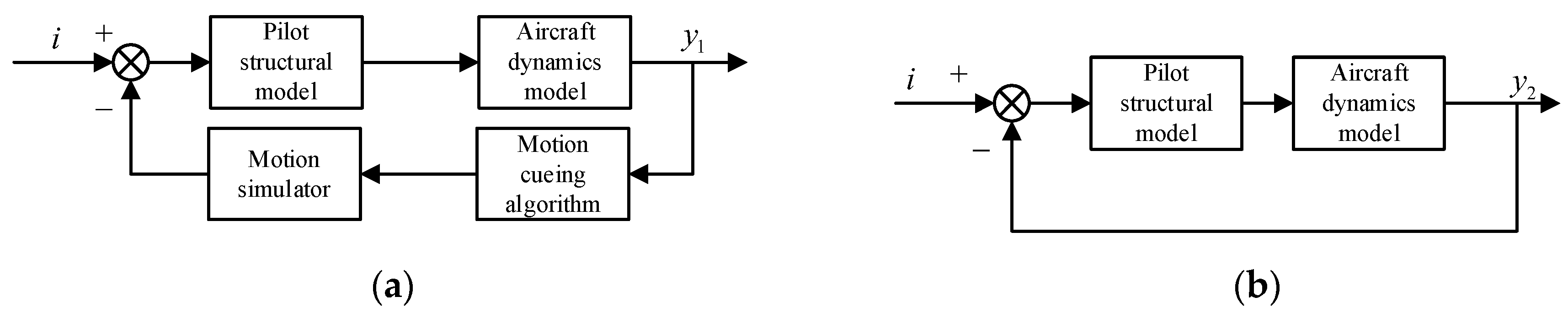 Machines 12 00344 g002