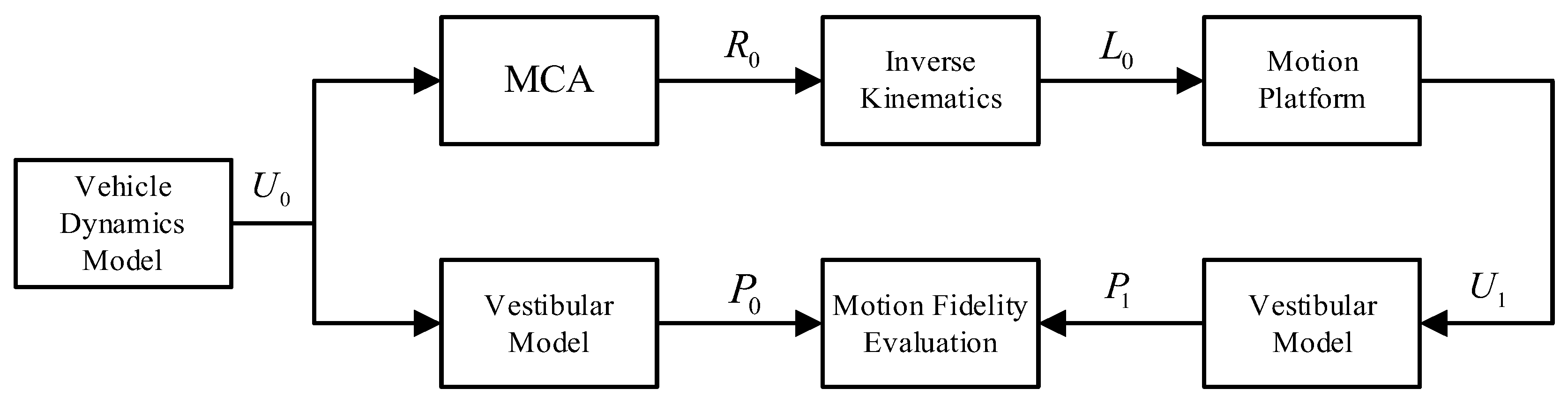 Machines 12 00344 g003