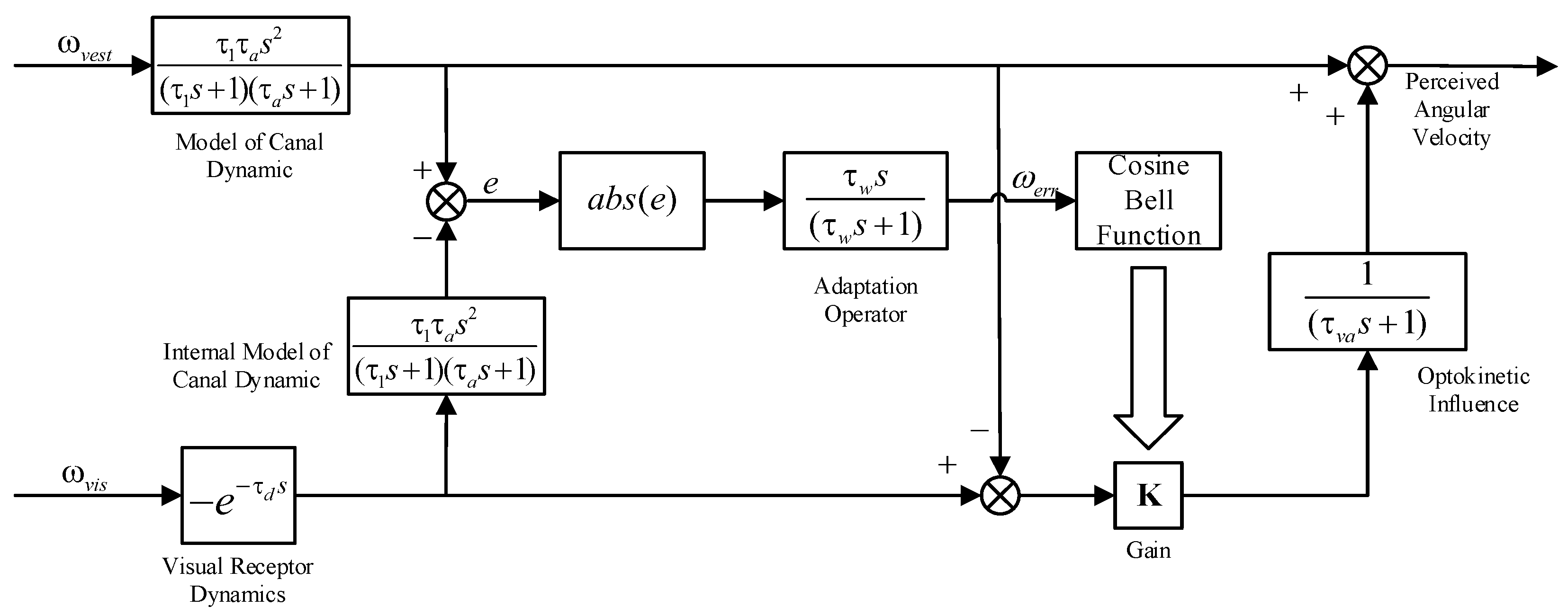 Machines 12 00344 g004
