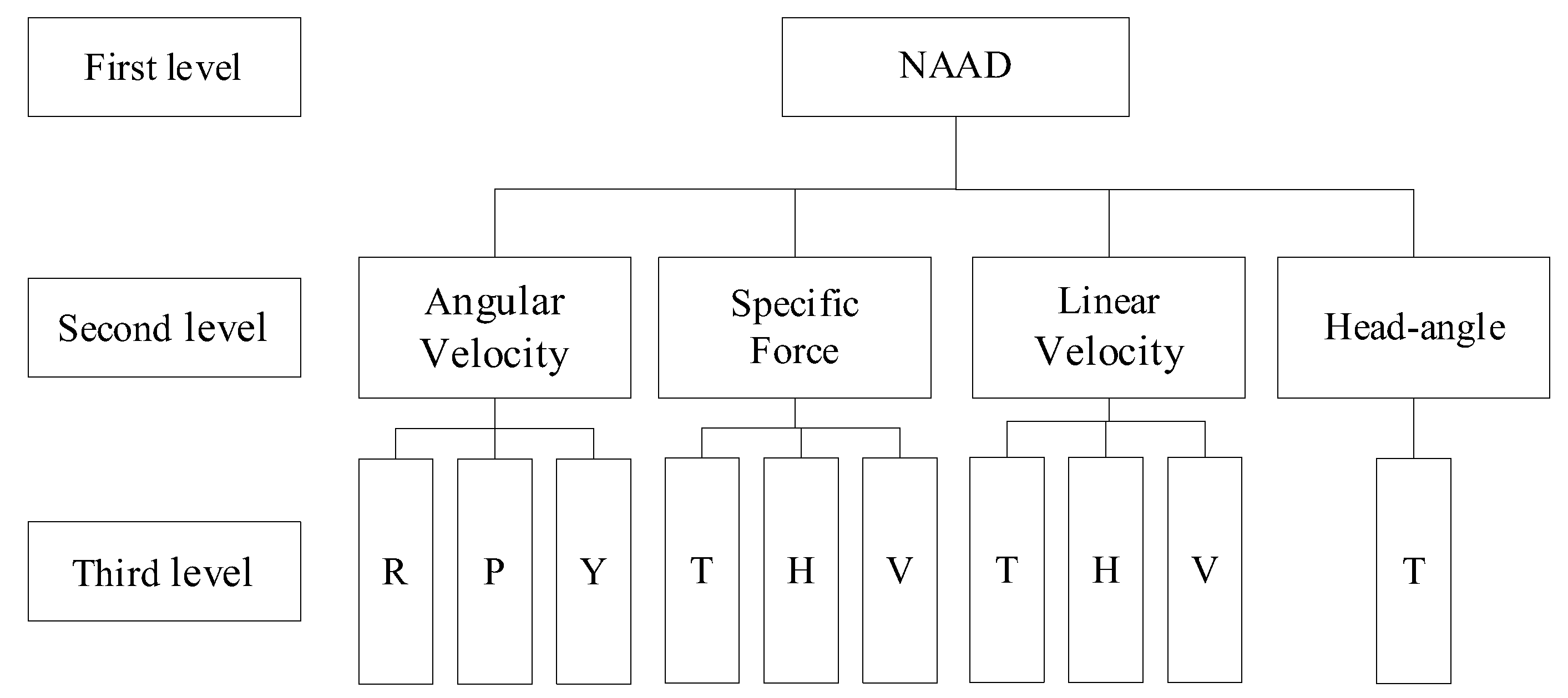 Machines 12 00344 g009