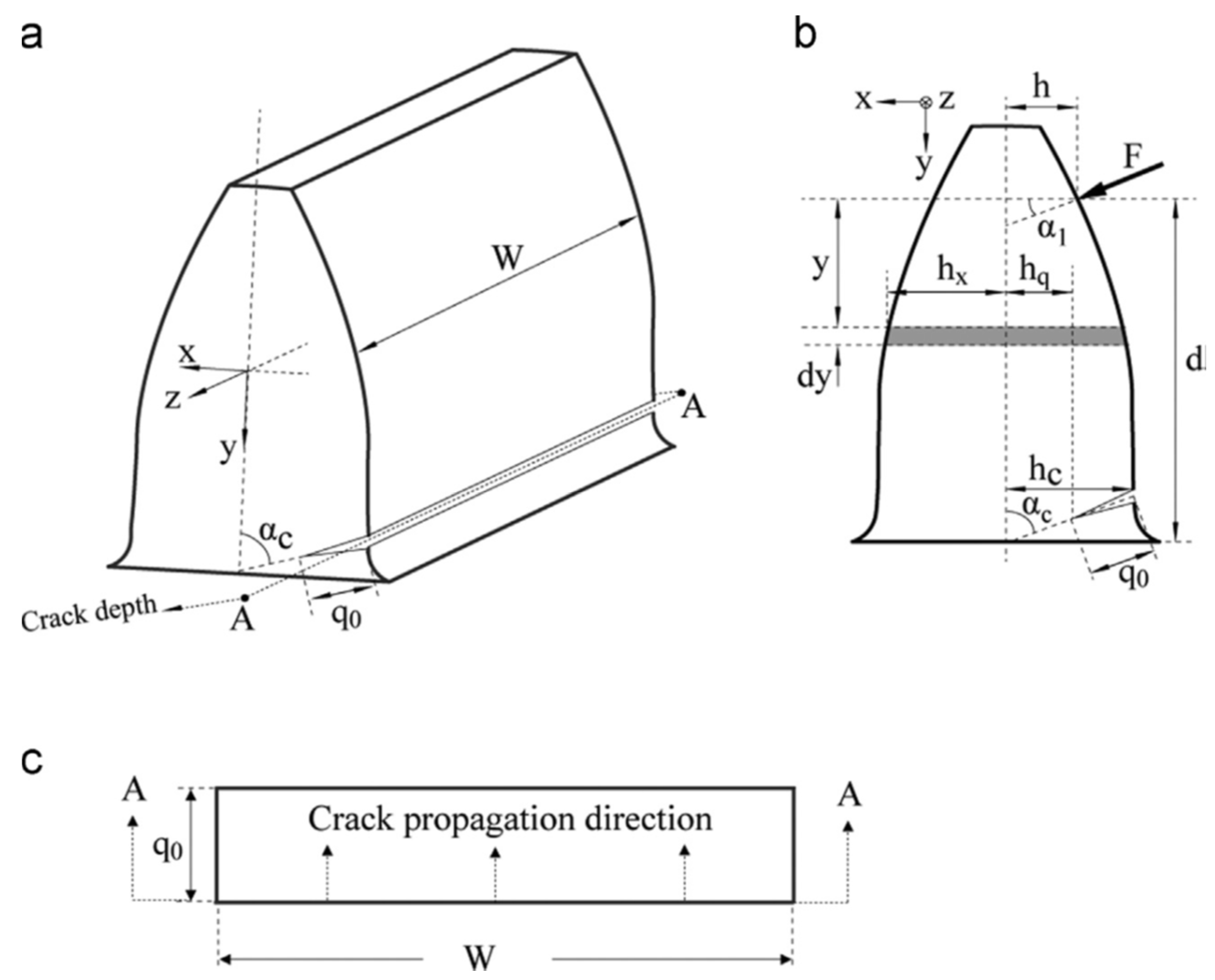 Machines 12 00346 g016