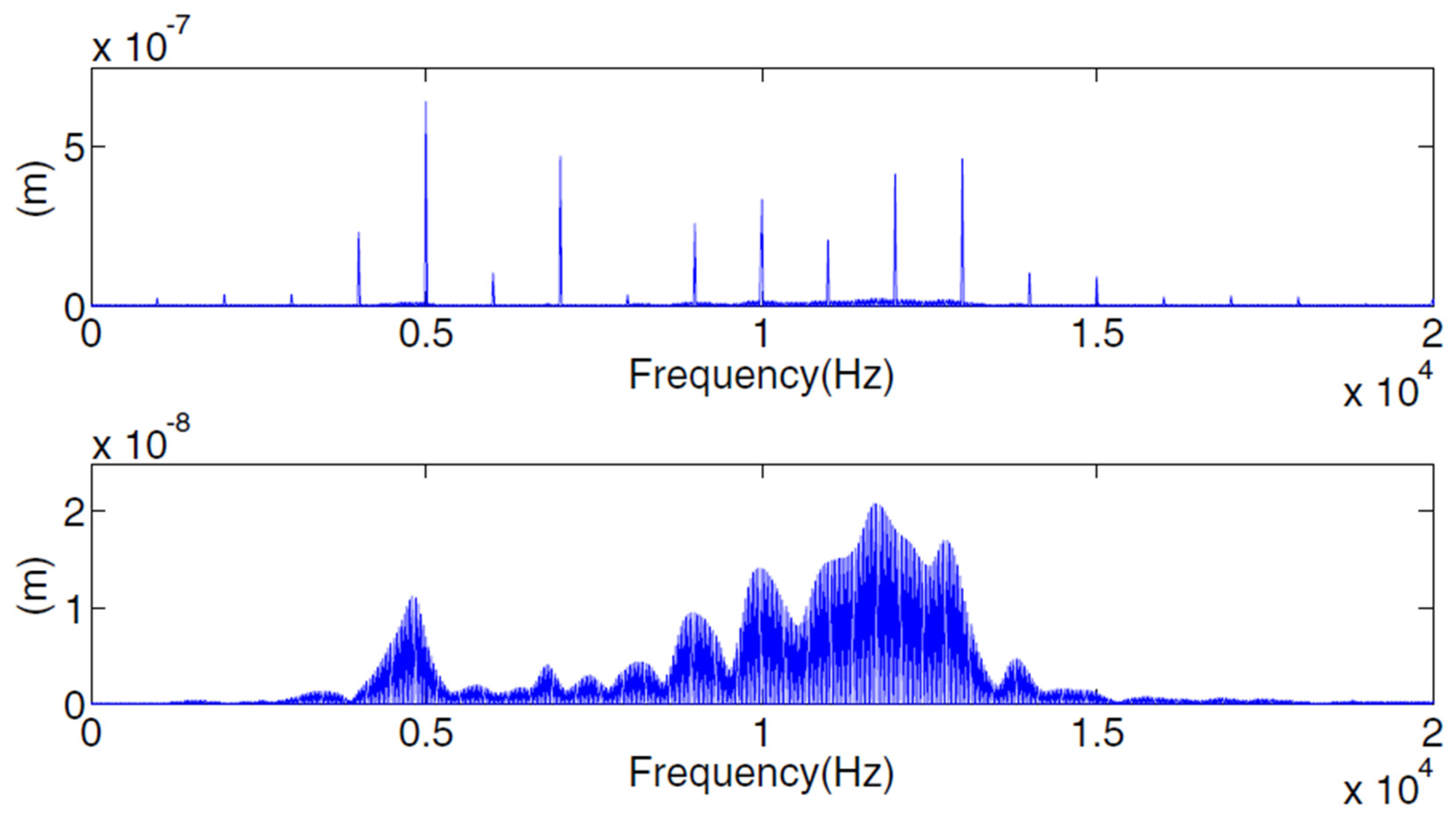 Machines 12 00346 g020