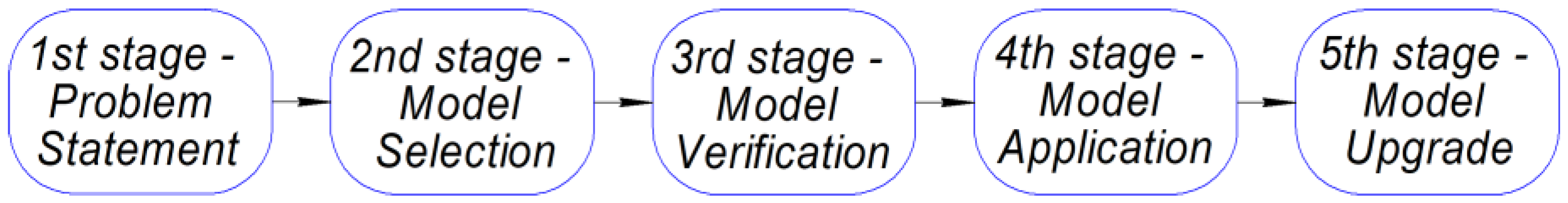 Machines 12 00347 g002