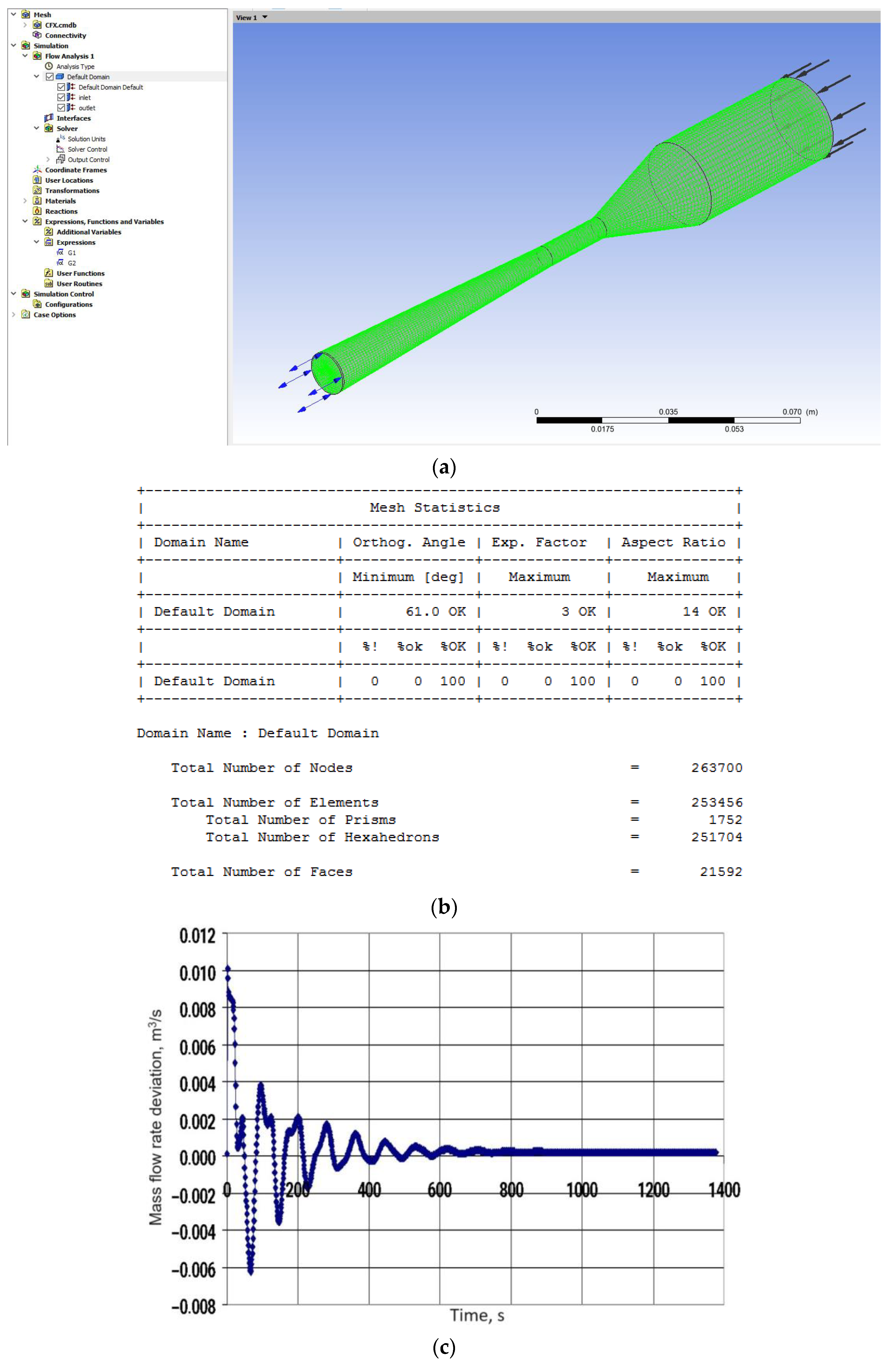 Machines 12 00347 g006