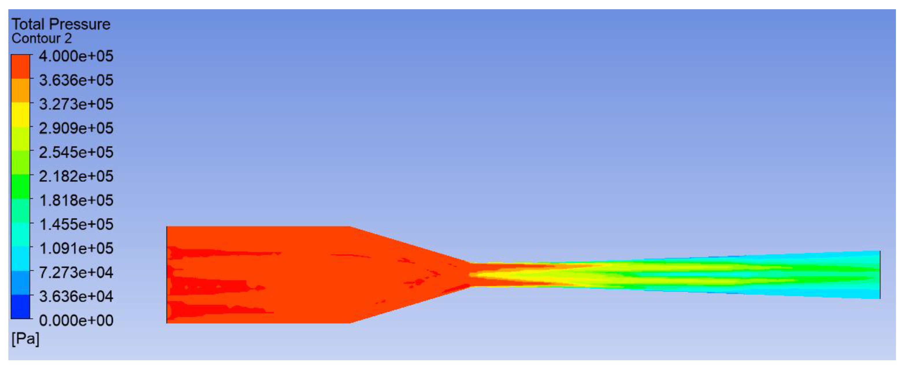 Machines 12 00347 g007