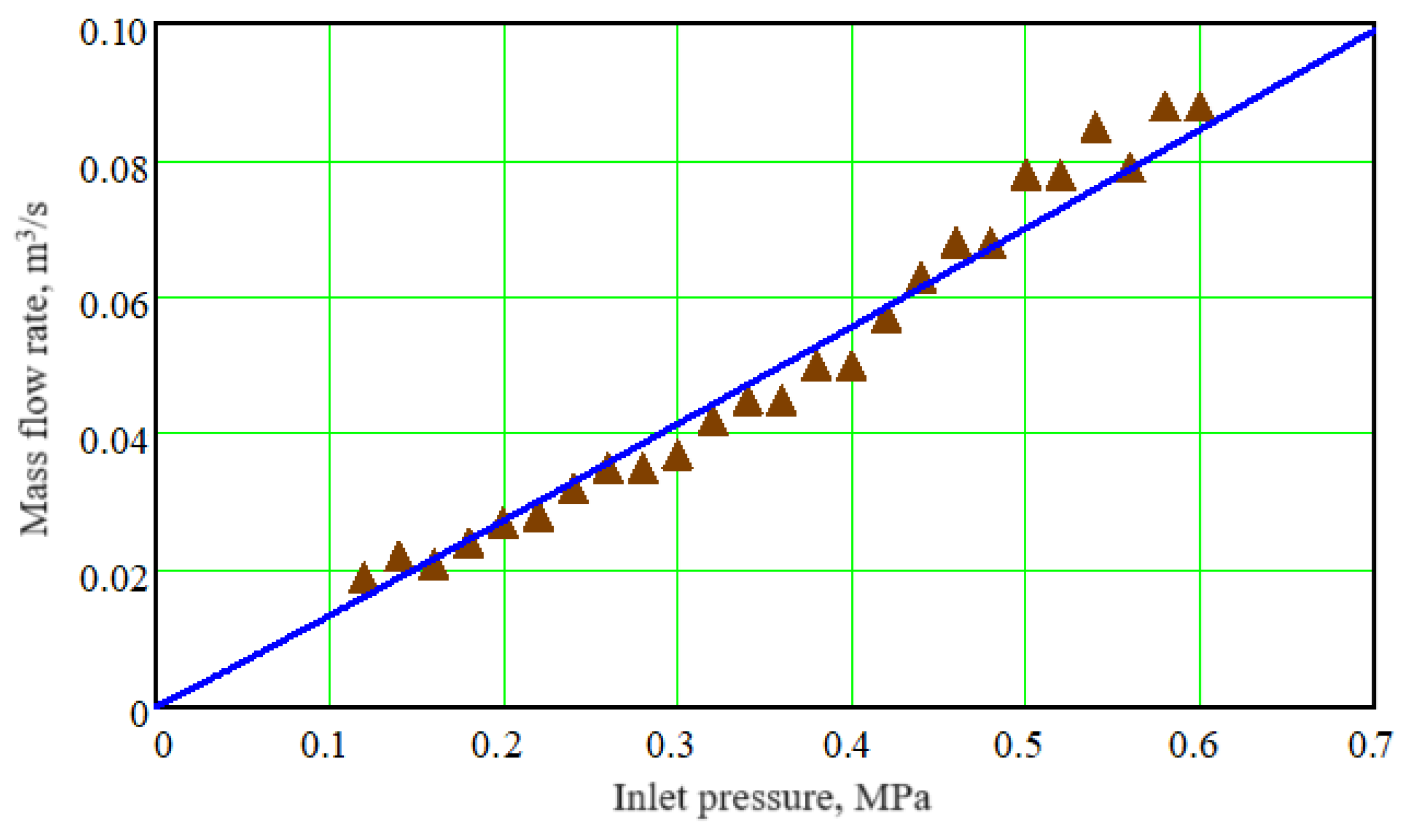 Machines 12 00347 g010