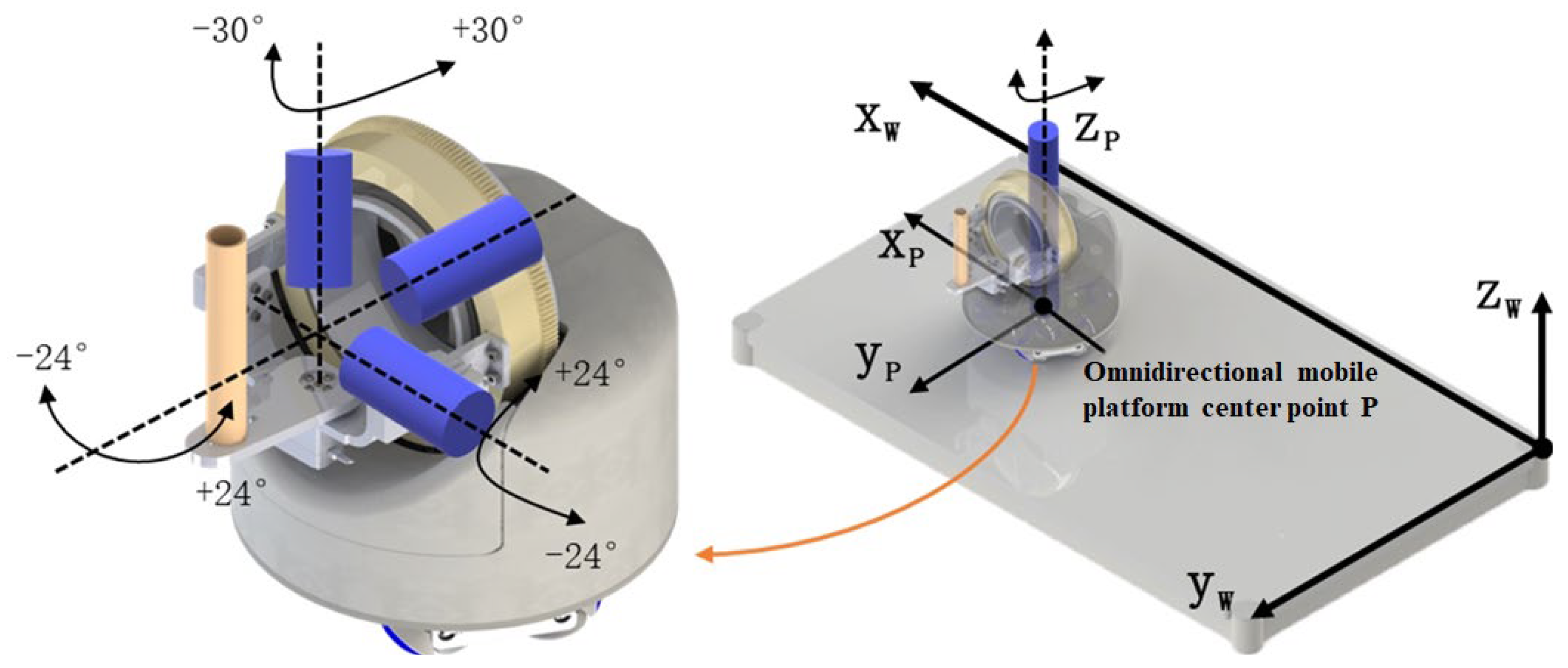 Machines 12 00348 g002