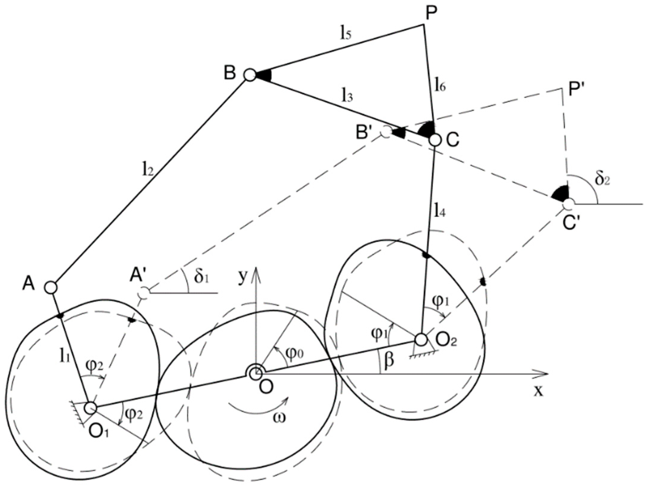 Machines 12 00351 g002
