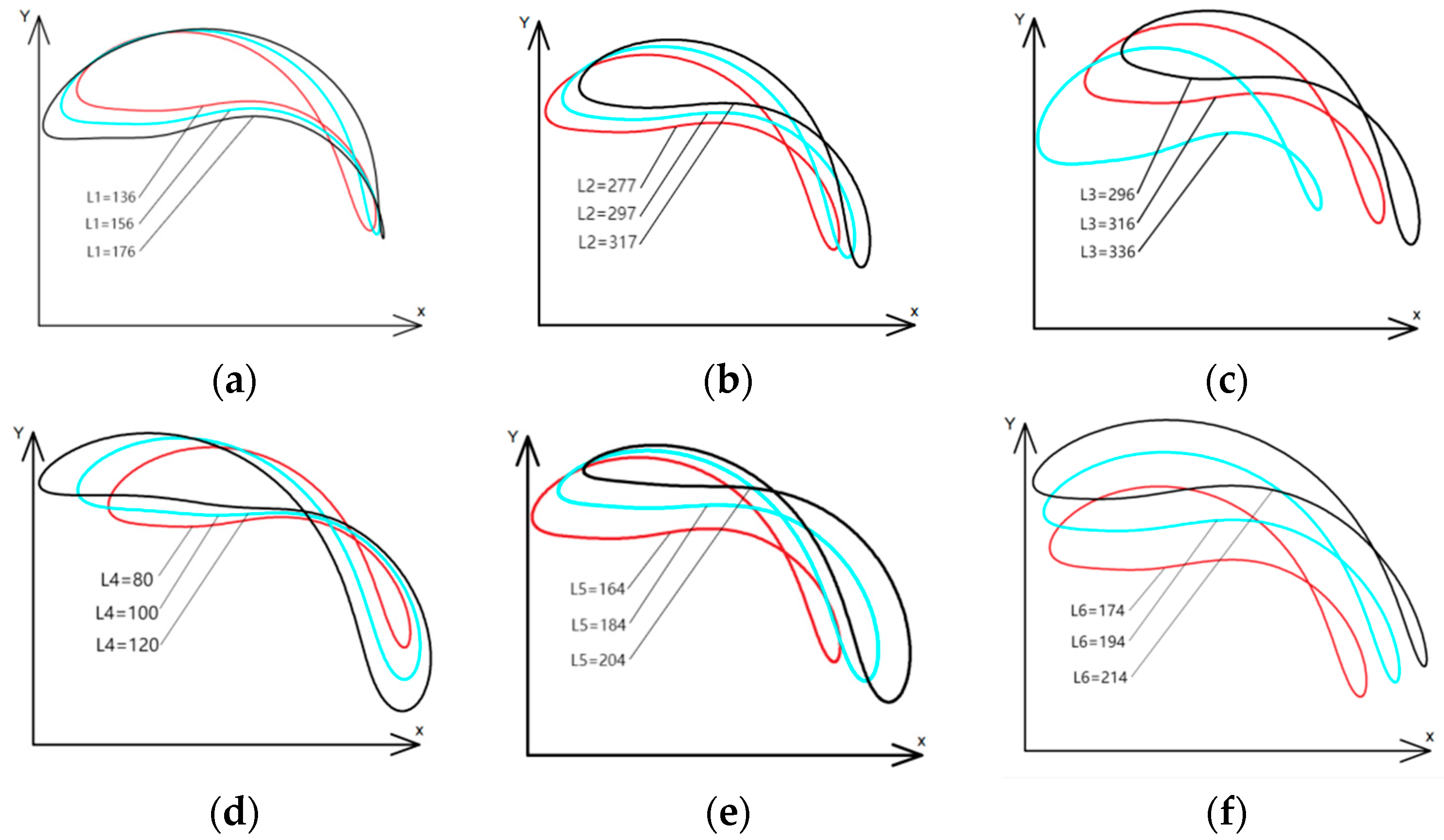 Machines 12 00351 g007