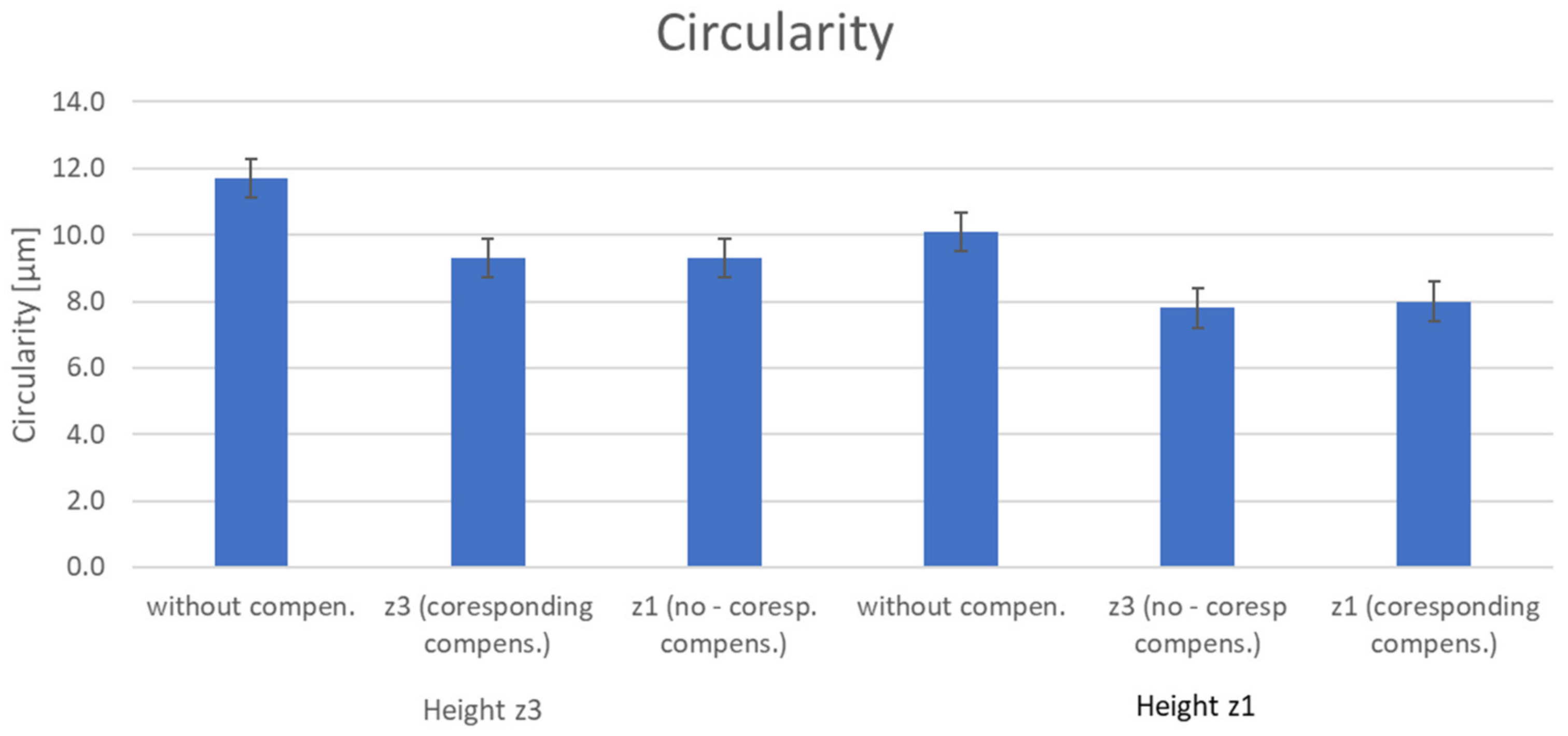 Machines 12 00352 g016