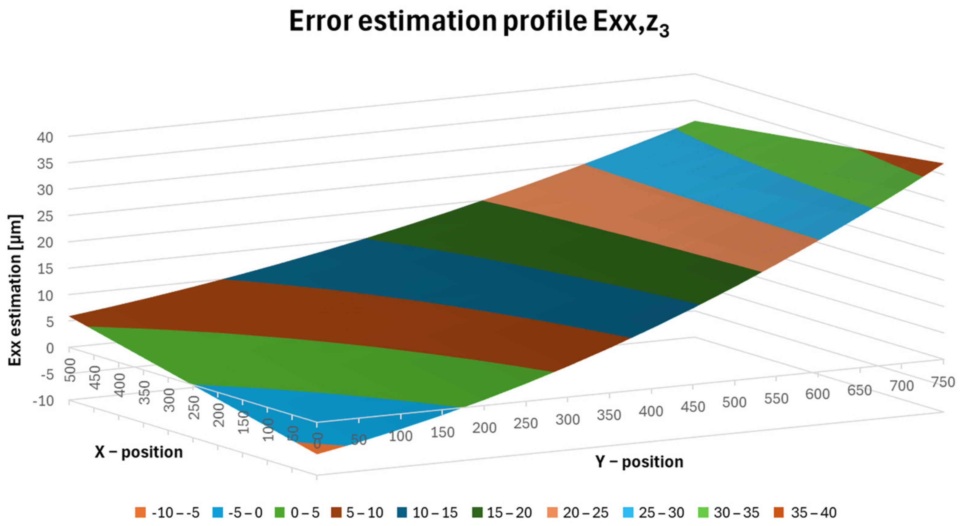 Machines 12 00352 g020