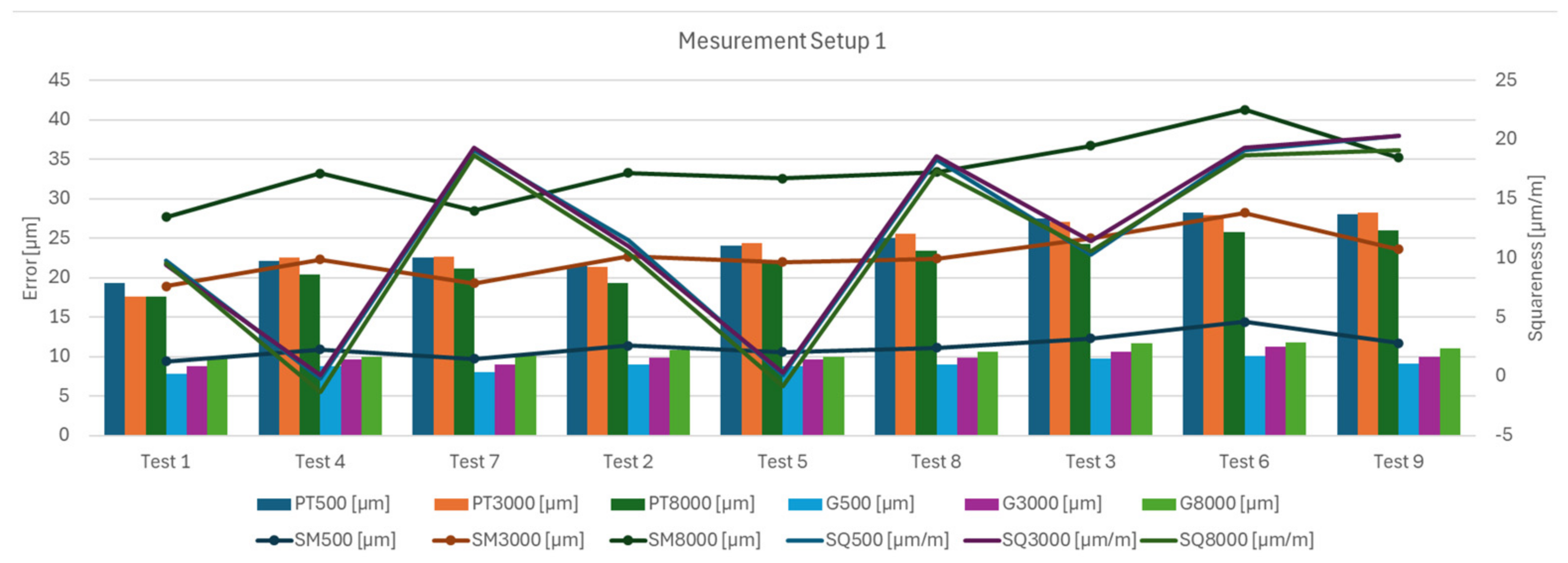 Machines 12 00352 g023