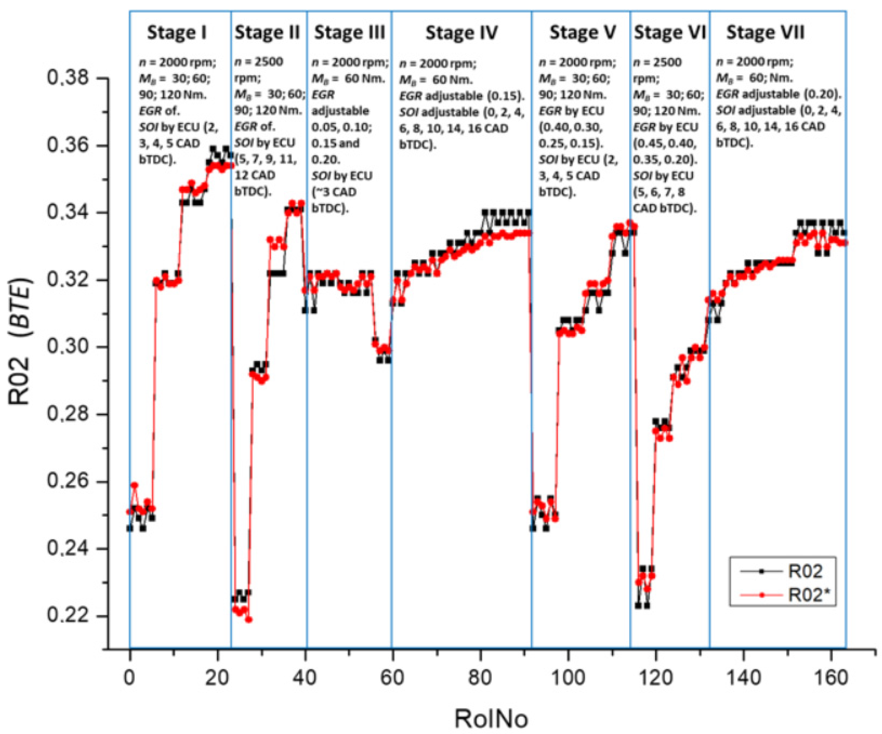 Machines 12 00353 g002