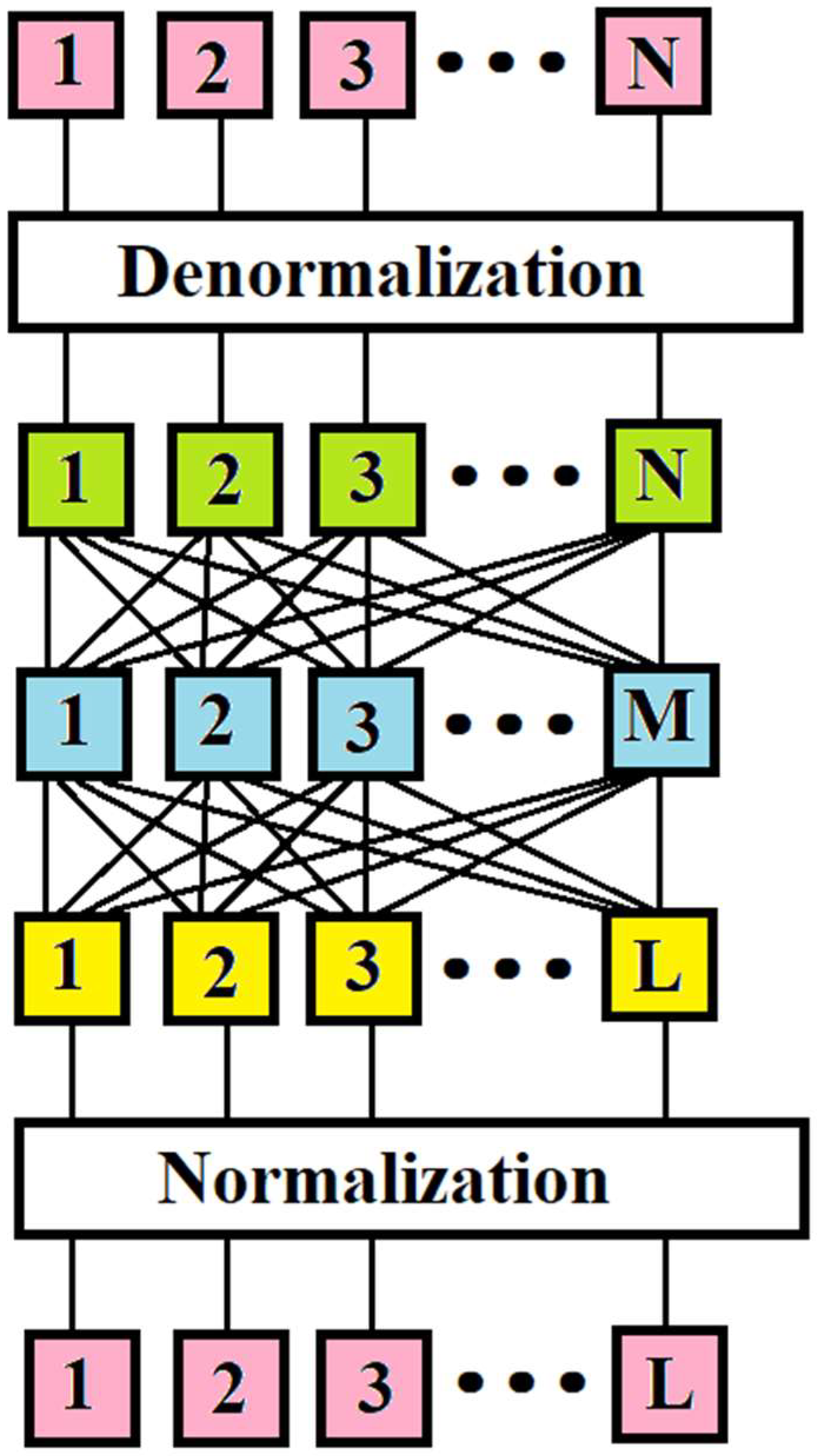 Machines 12 00353 g003