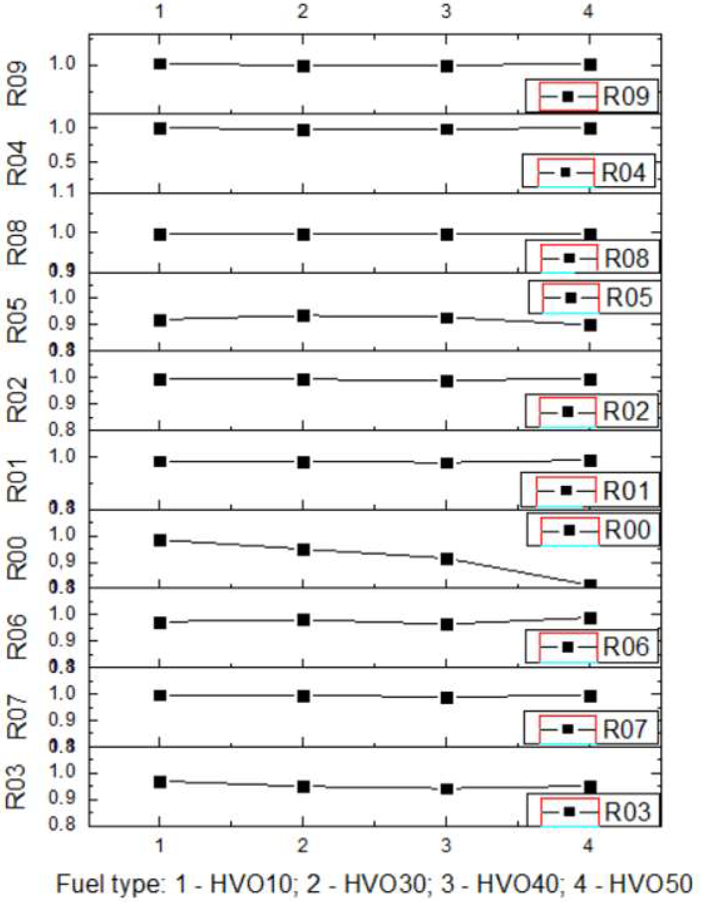 Machines 12 00353 g004