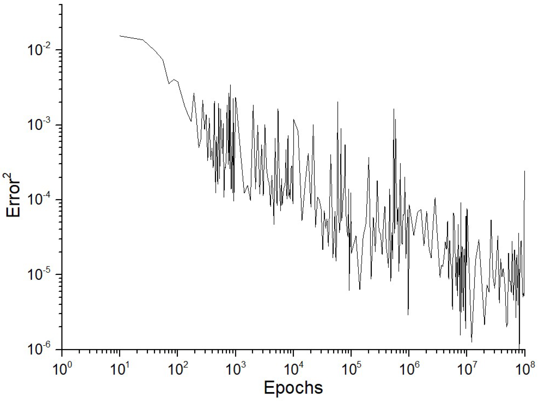 Machines 12 00353 i001