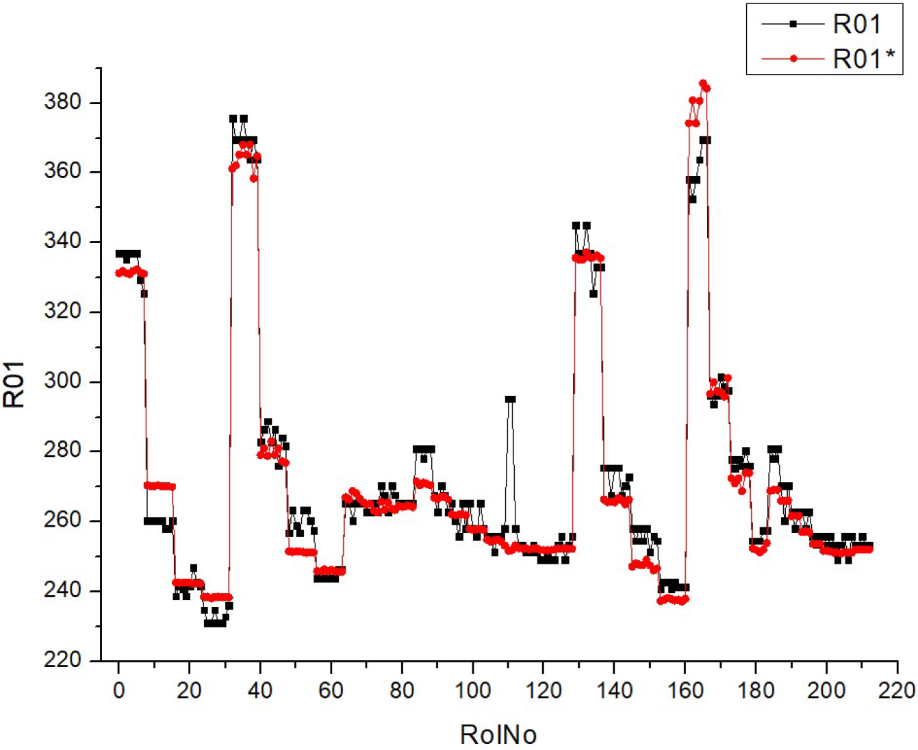 Machines 12 00353 i008
