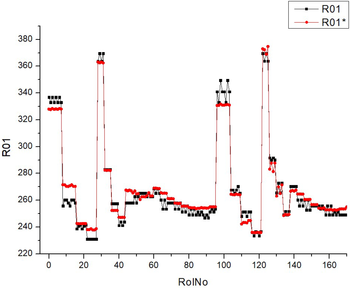 Machines 12 00353 i010