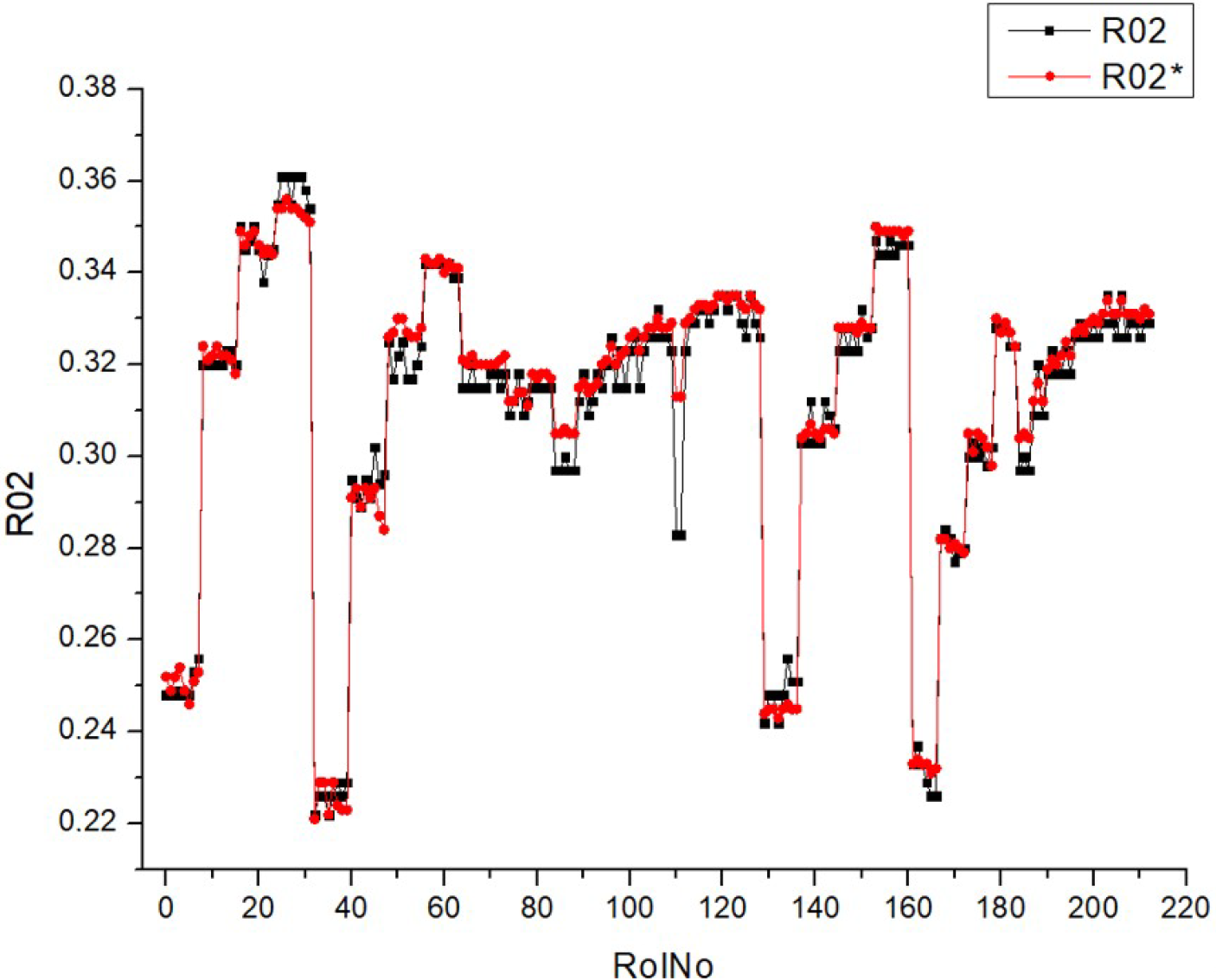 Machines 12 00353 i016
