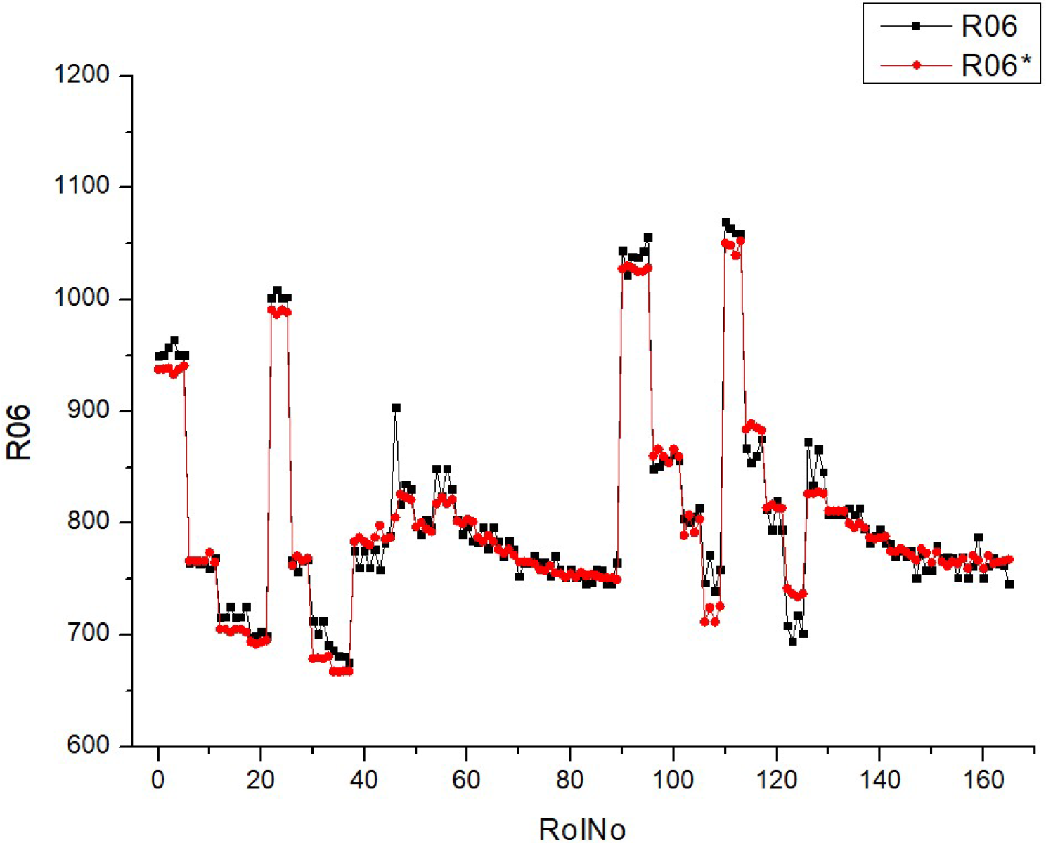 Machines 12 00353 i030