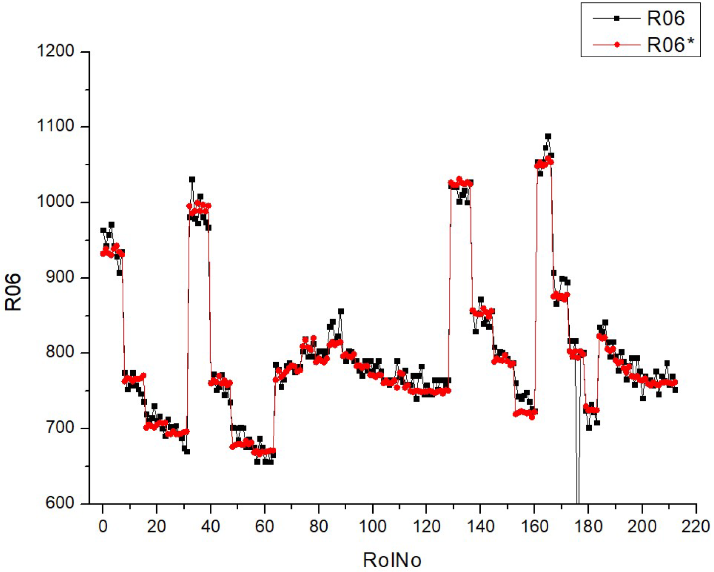 Machines 12 00353 i032