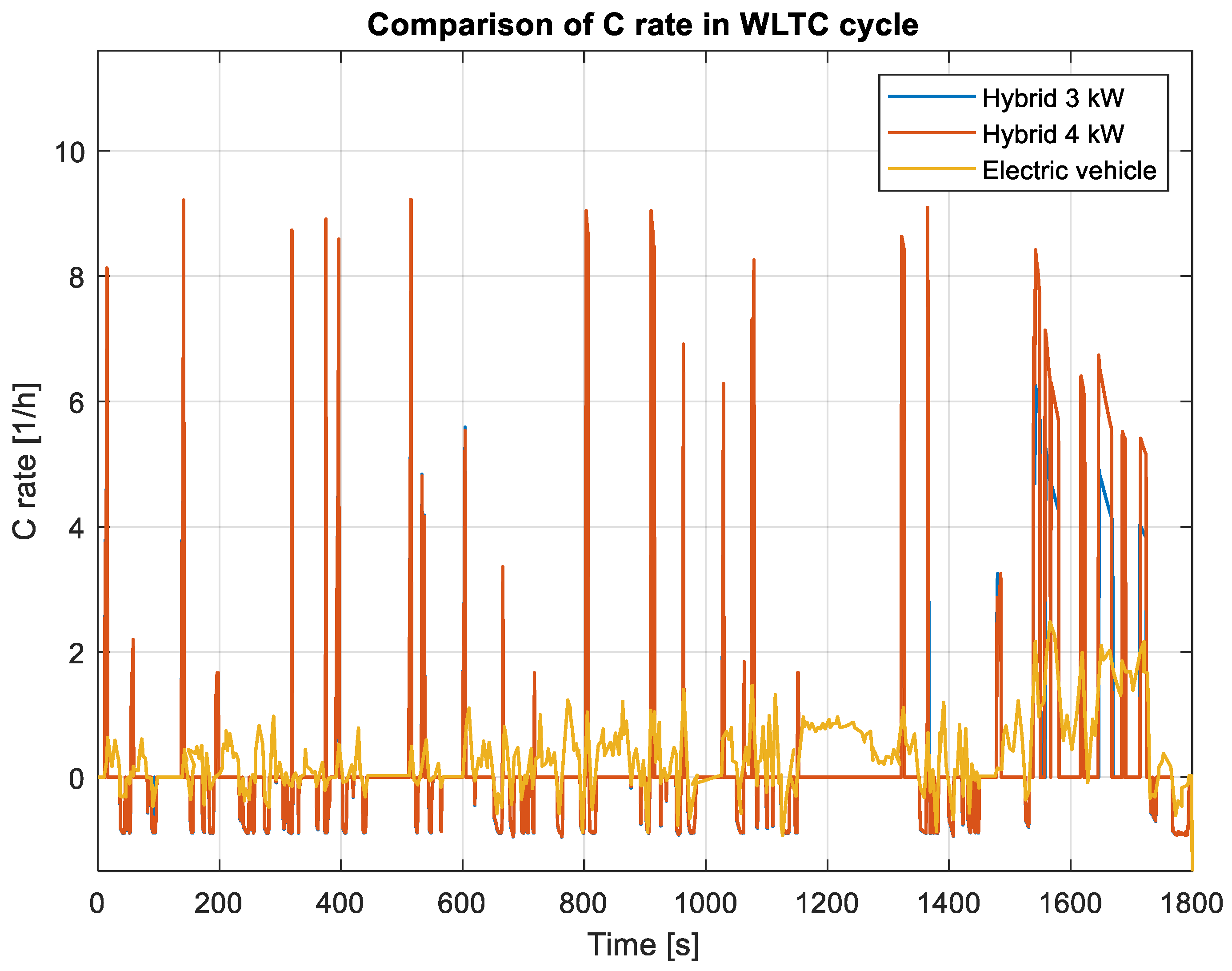 Machines 12 00355 g011