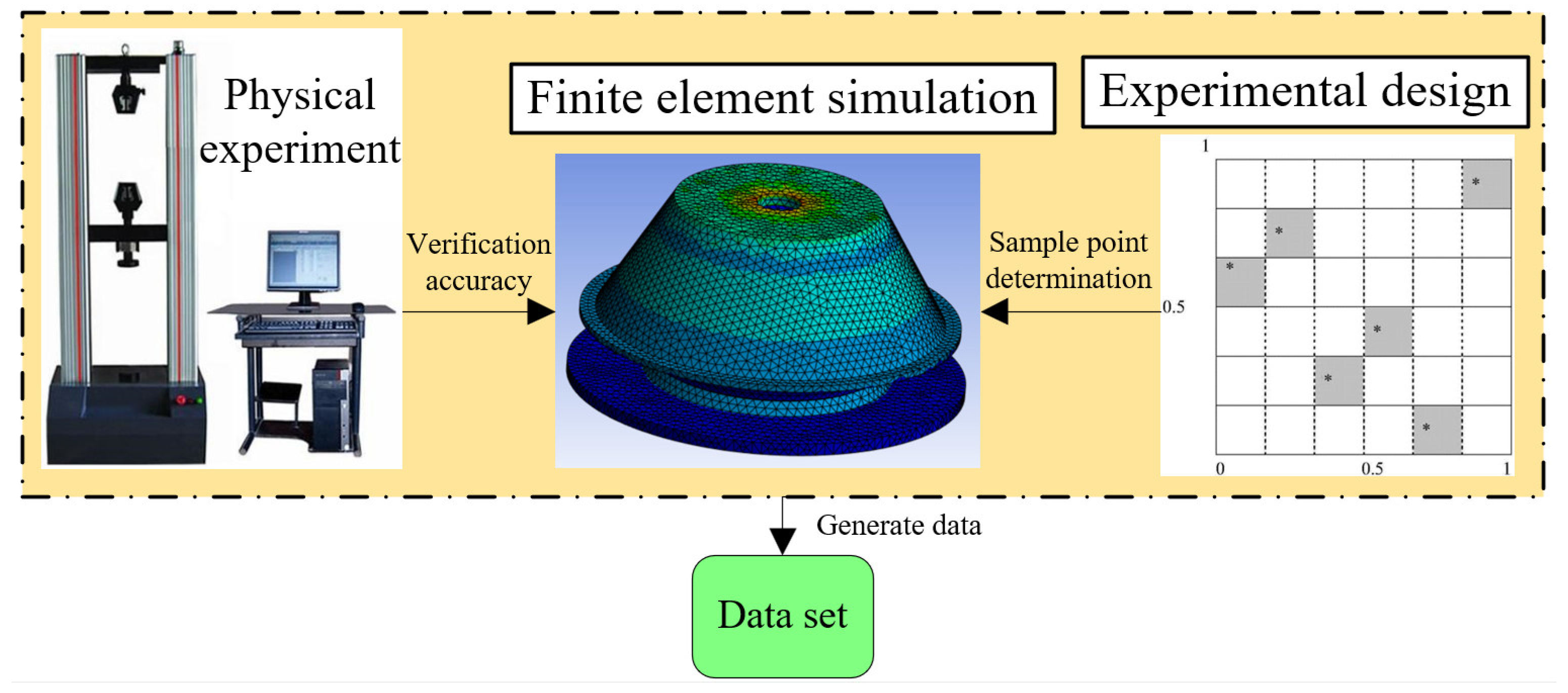 Machines 12 00356 g002