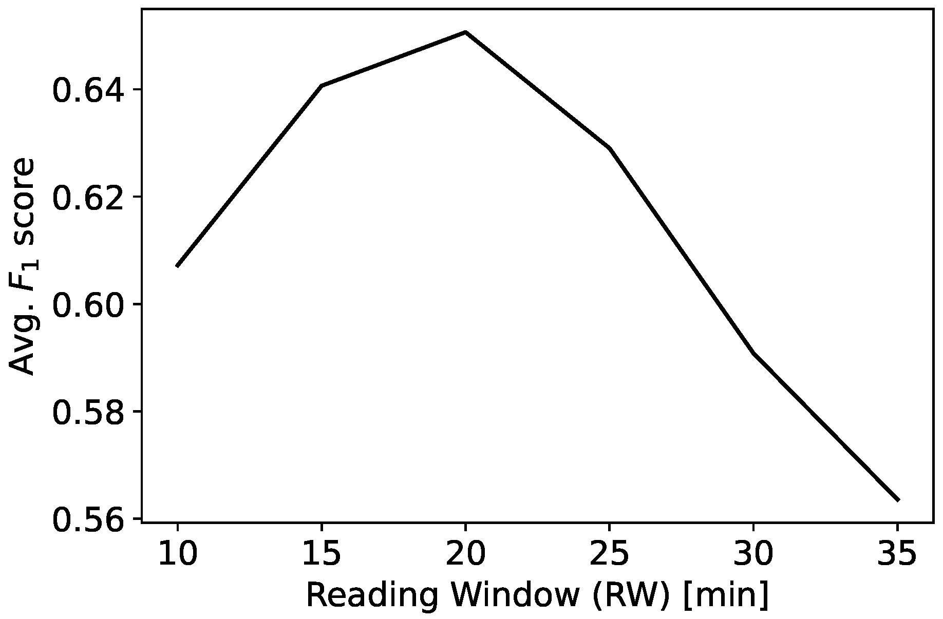 Machines 12 00357 g008