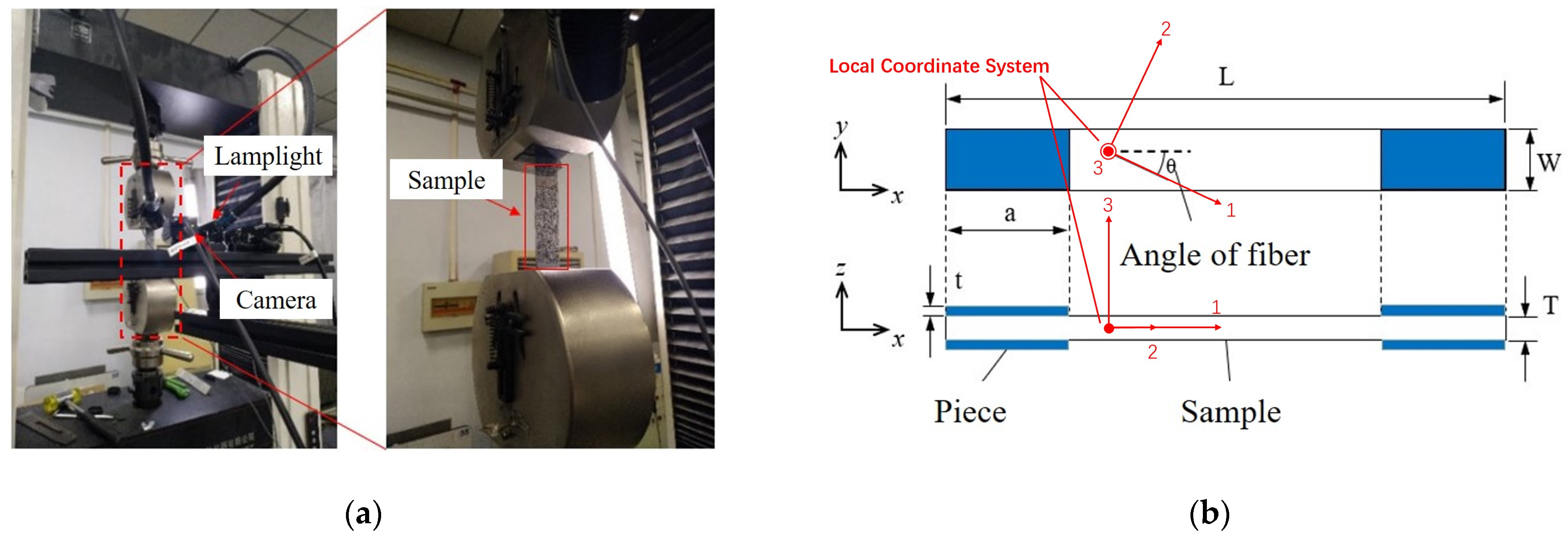 Machines 12 00358 g001
