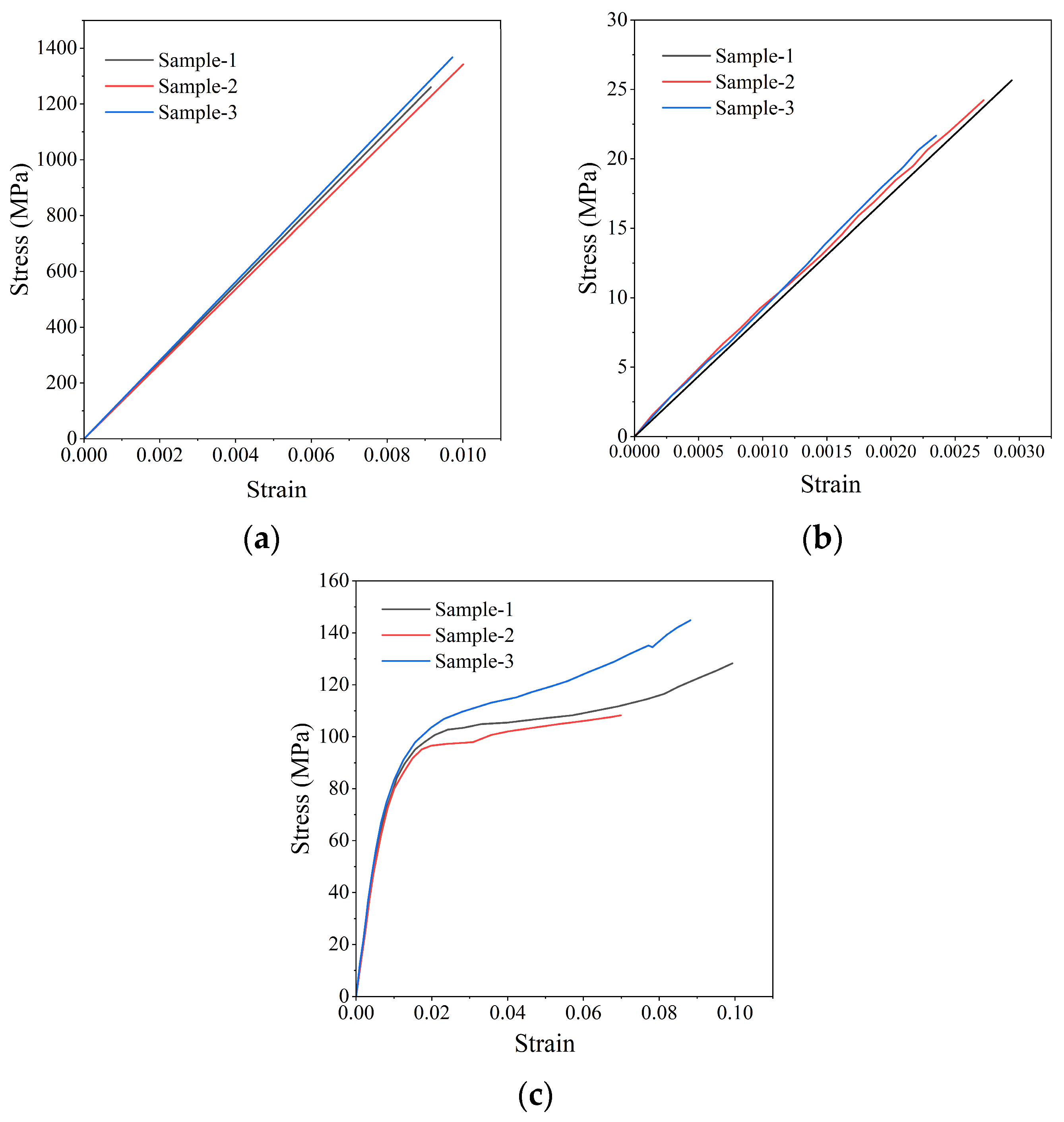 Machines 12 00358 g002