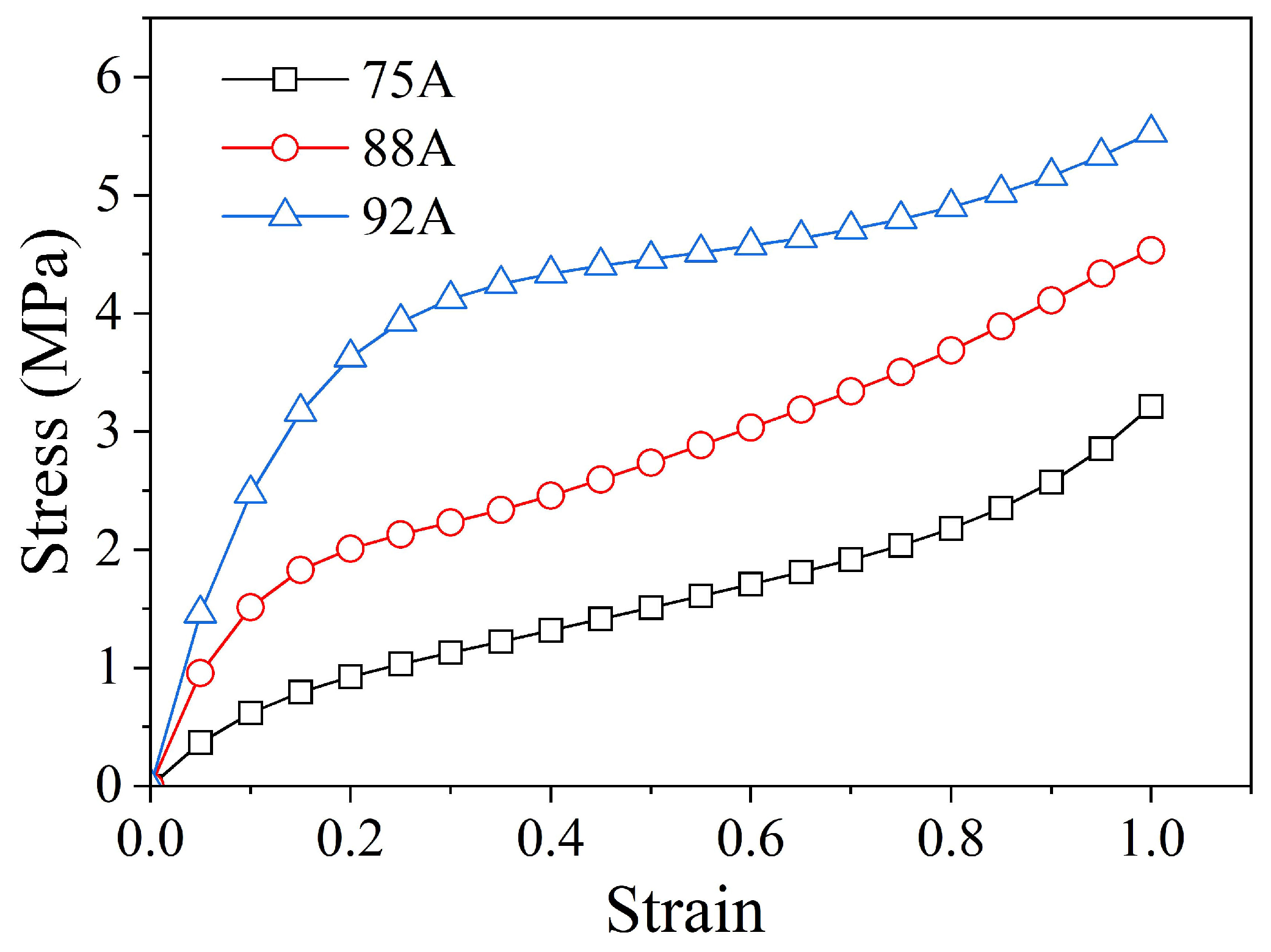 Machines 12 00358 g004