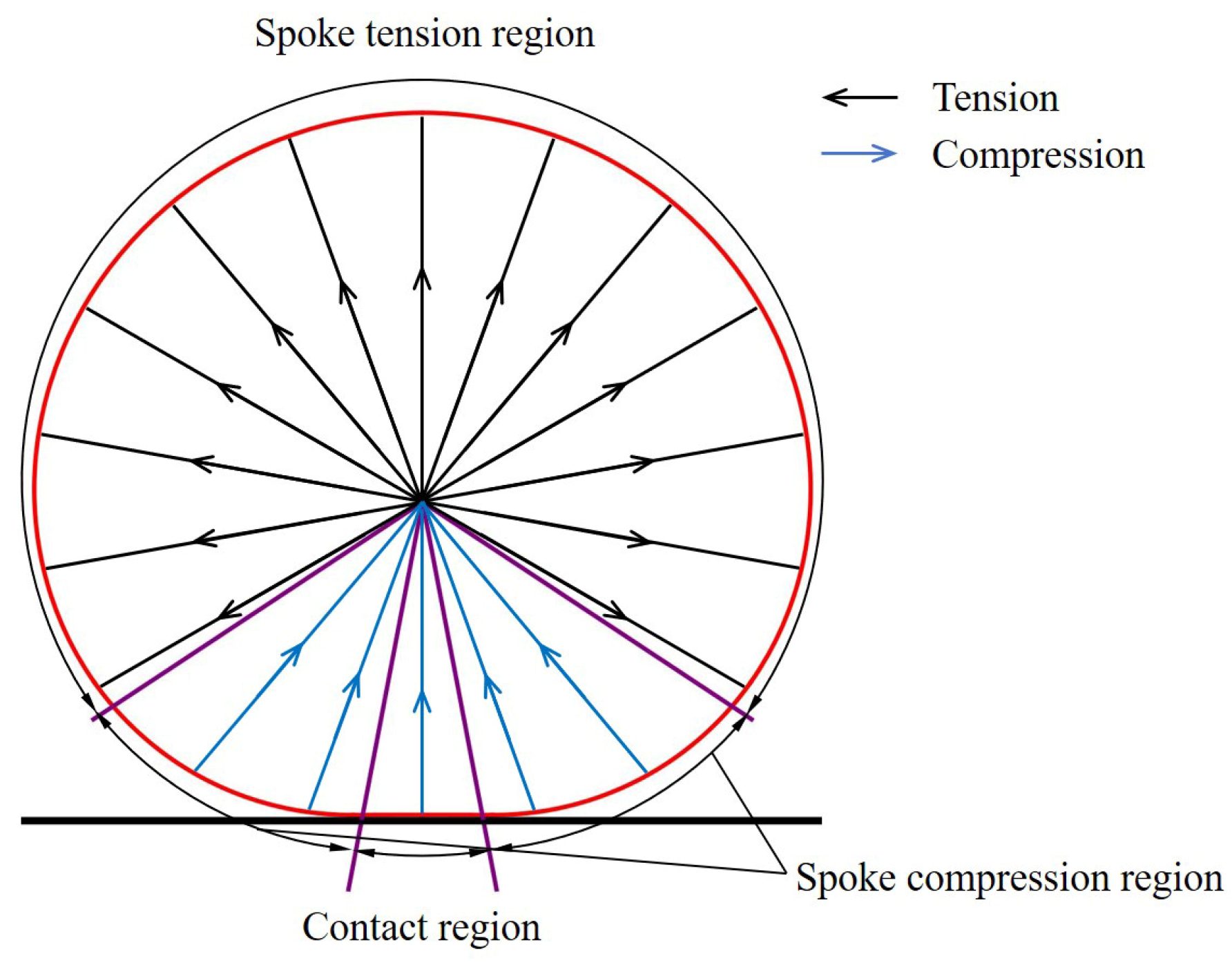 Machines 12 00358 g008