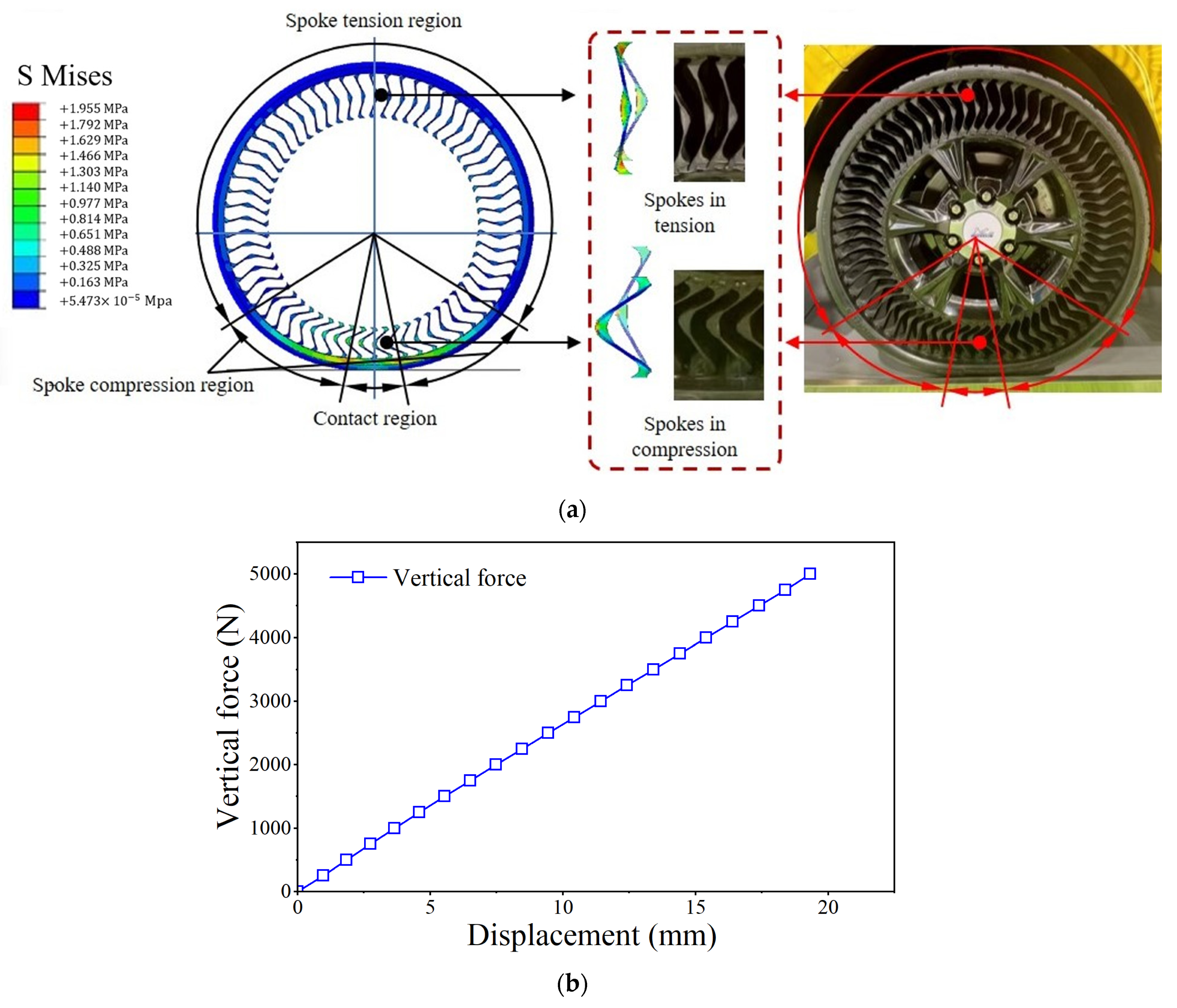 Machines 12 00358 g010