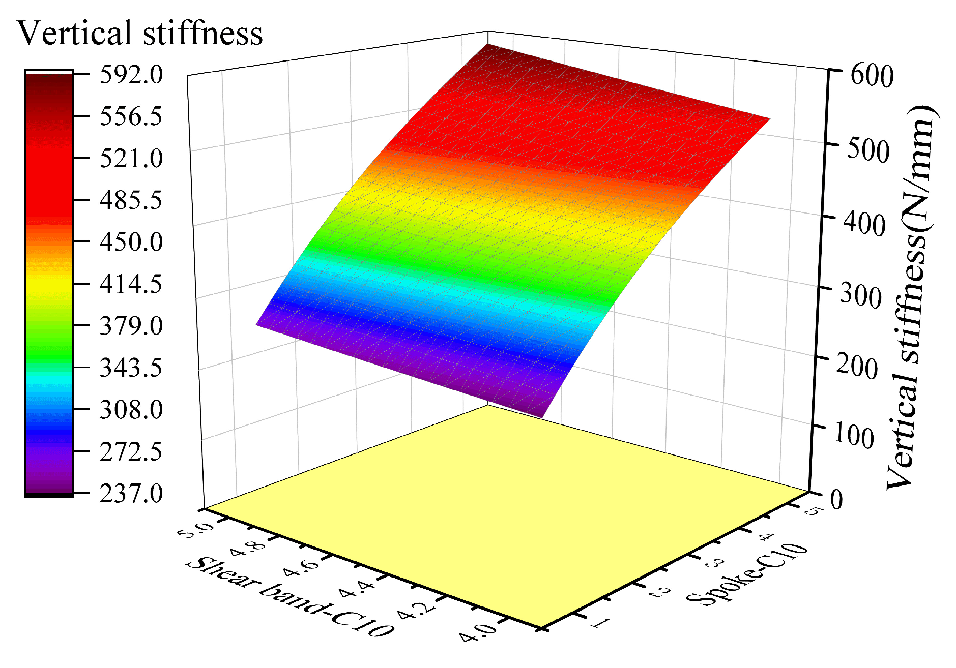 Machines 12 00358 g012