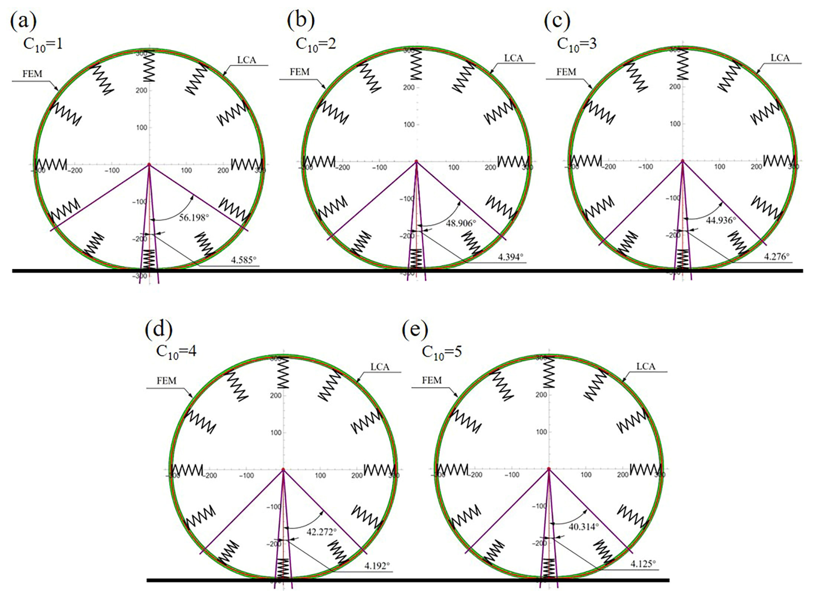 Machines 12 00358 g014