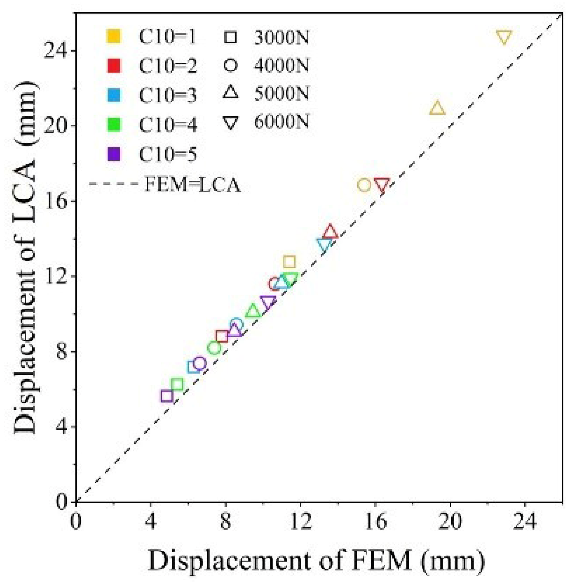 Machines 12 00358 g015