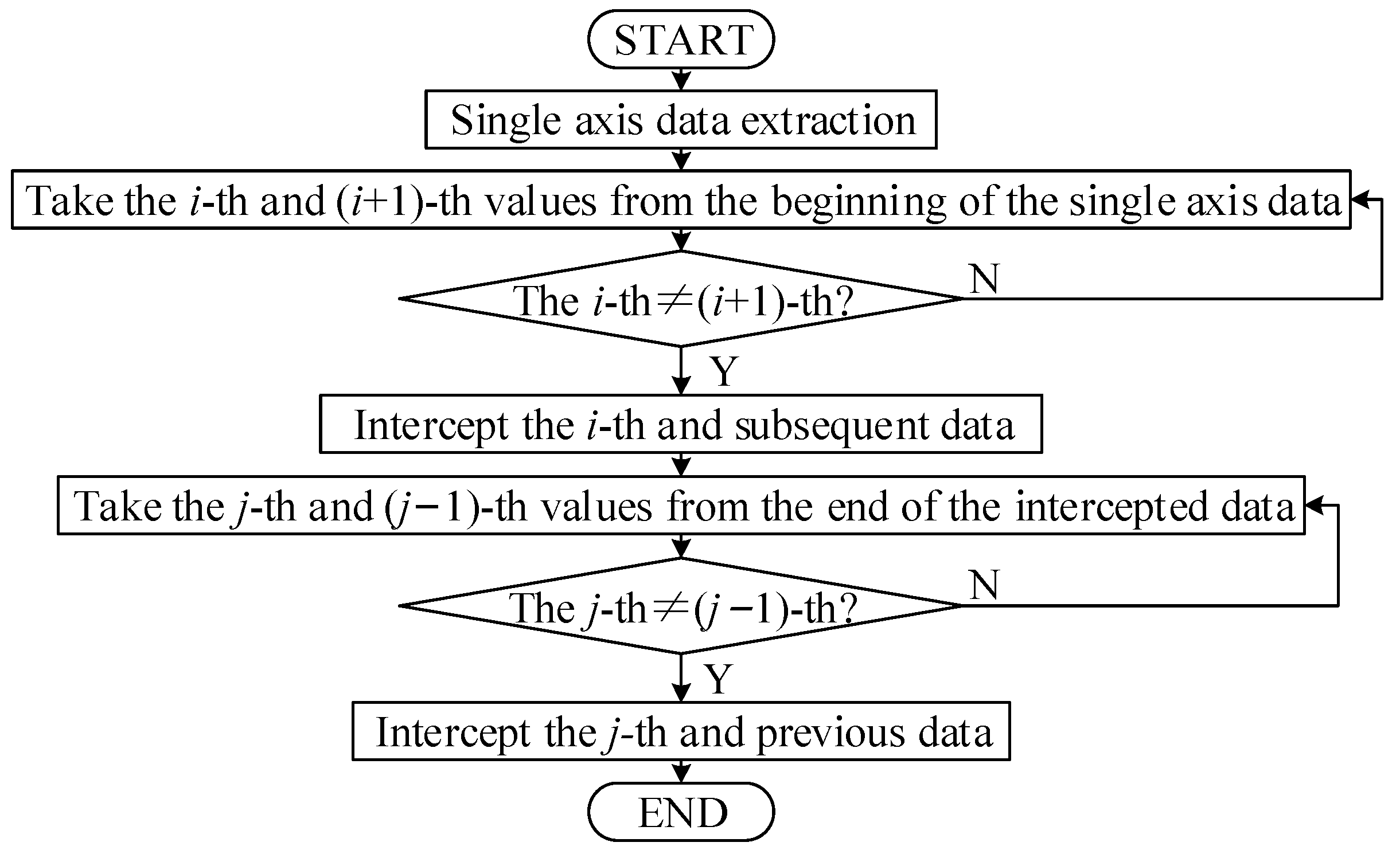 Machines 12 00360 g002