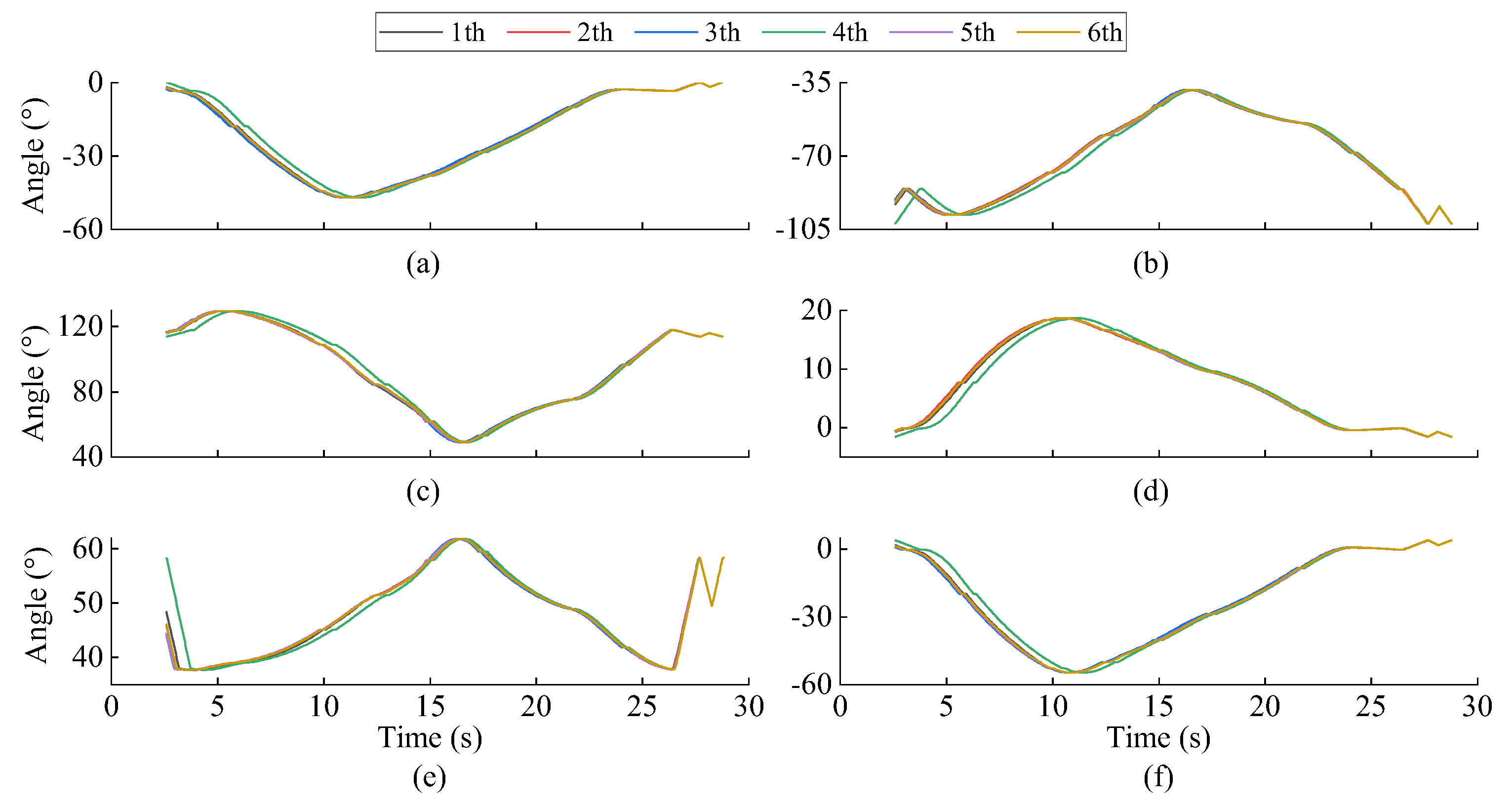 Machines 12 00360 g006