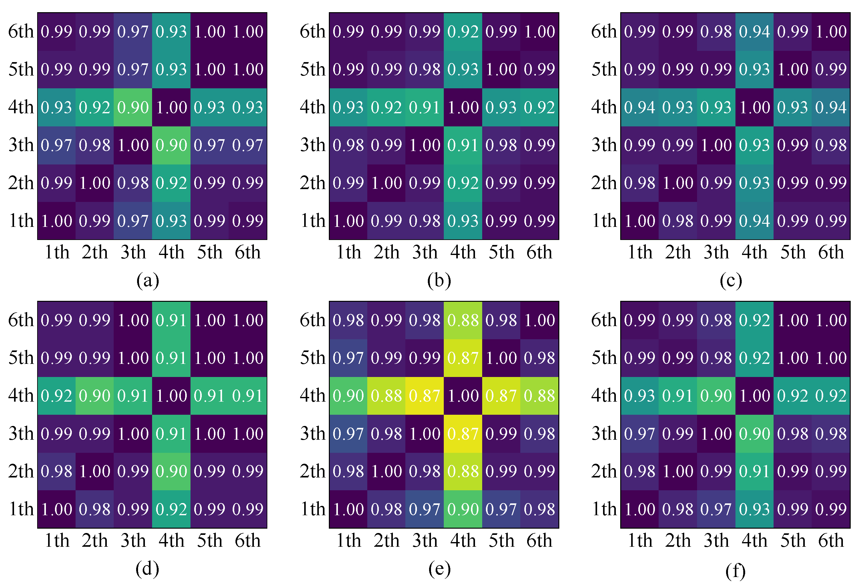 Machines 12 00360 g007
