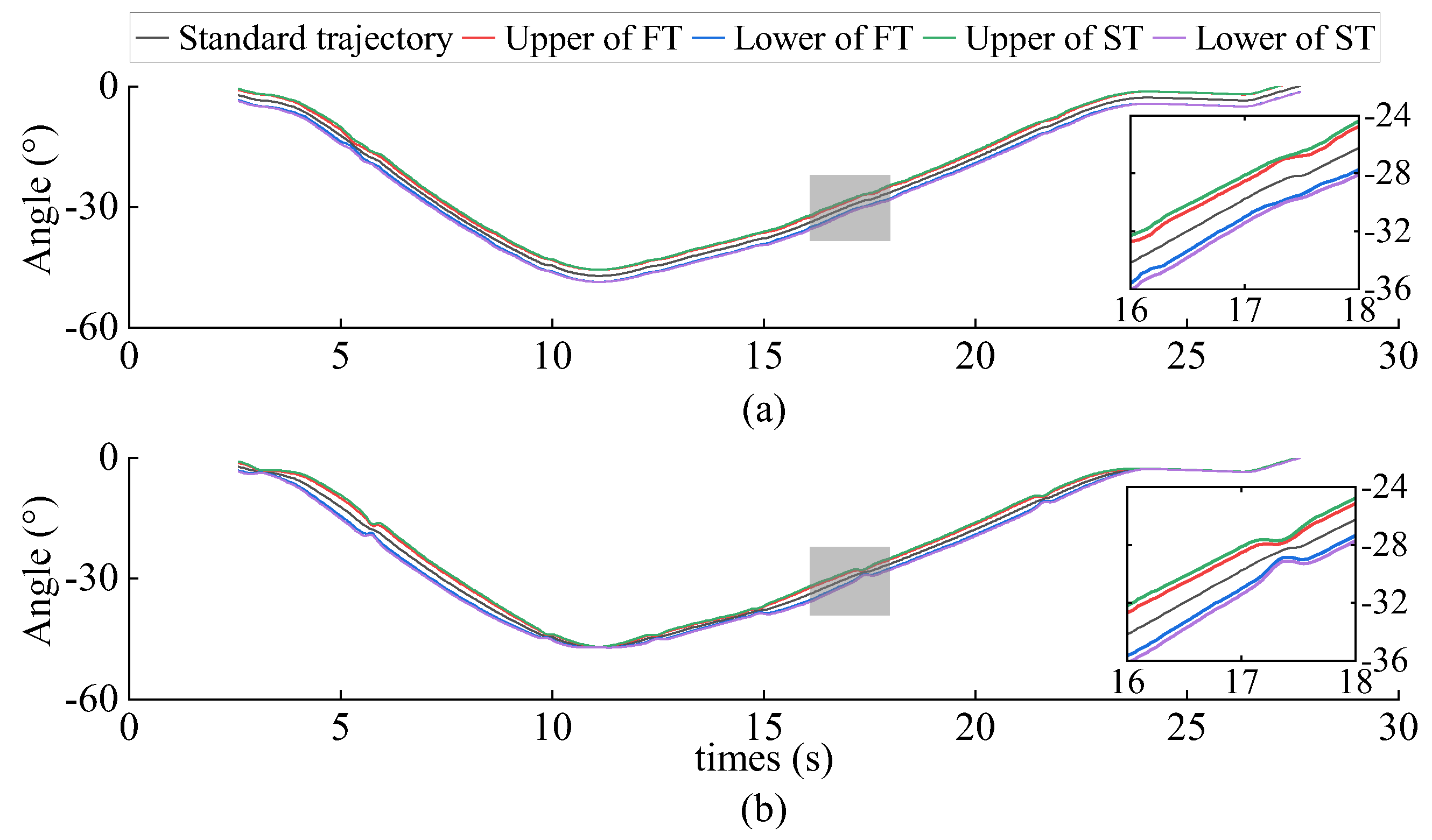 Machines 12 00360 g008