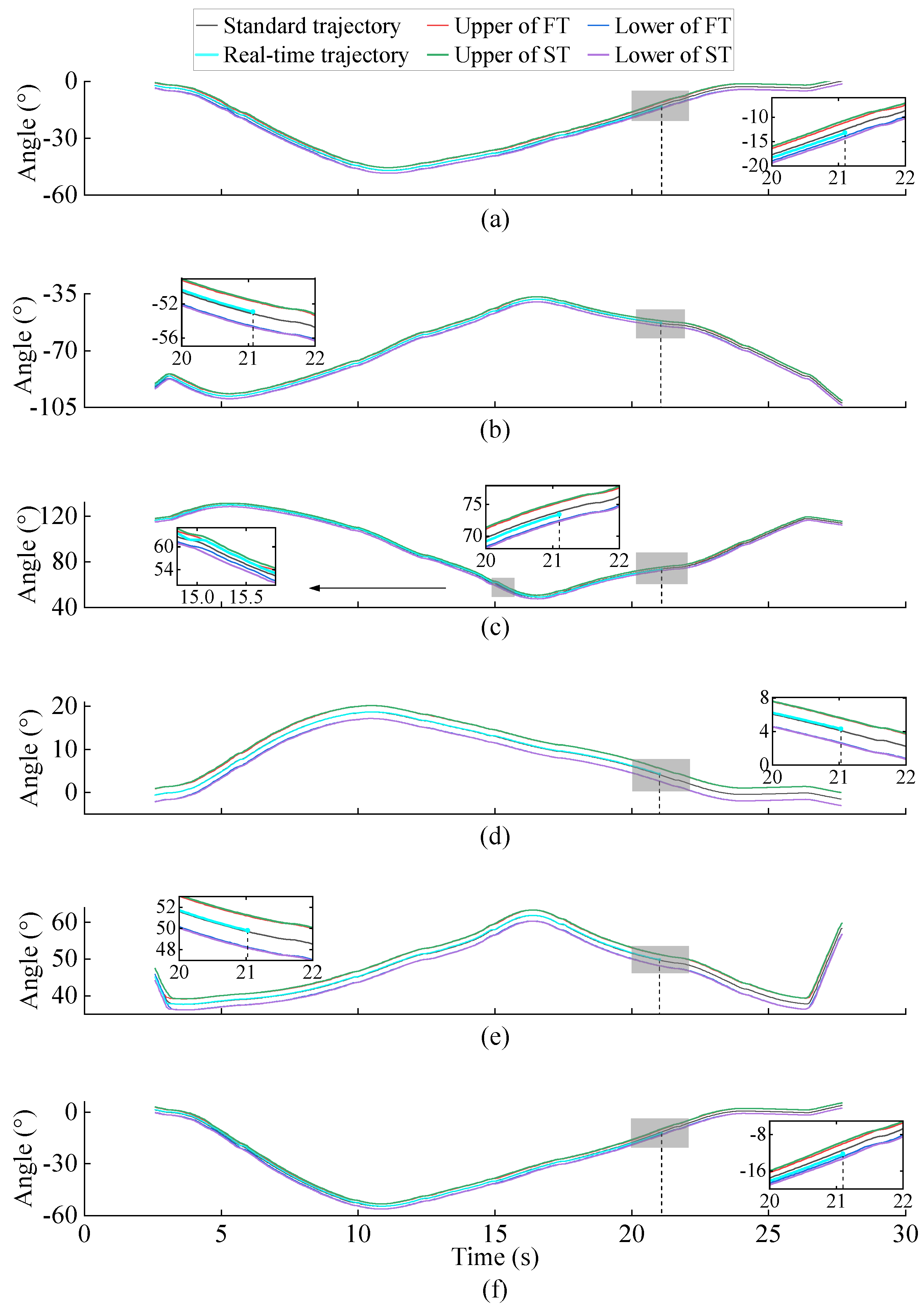 Machines 12 00360 g009
