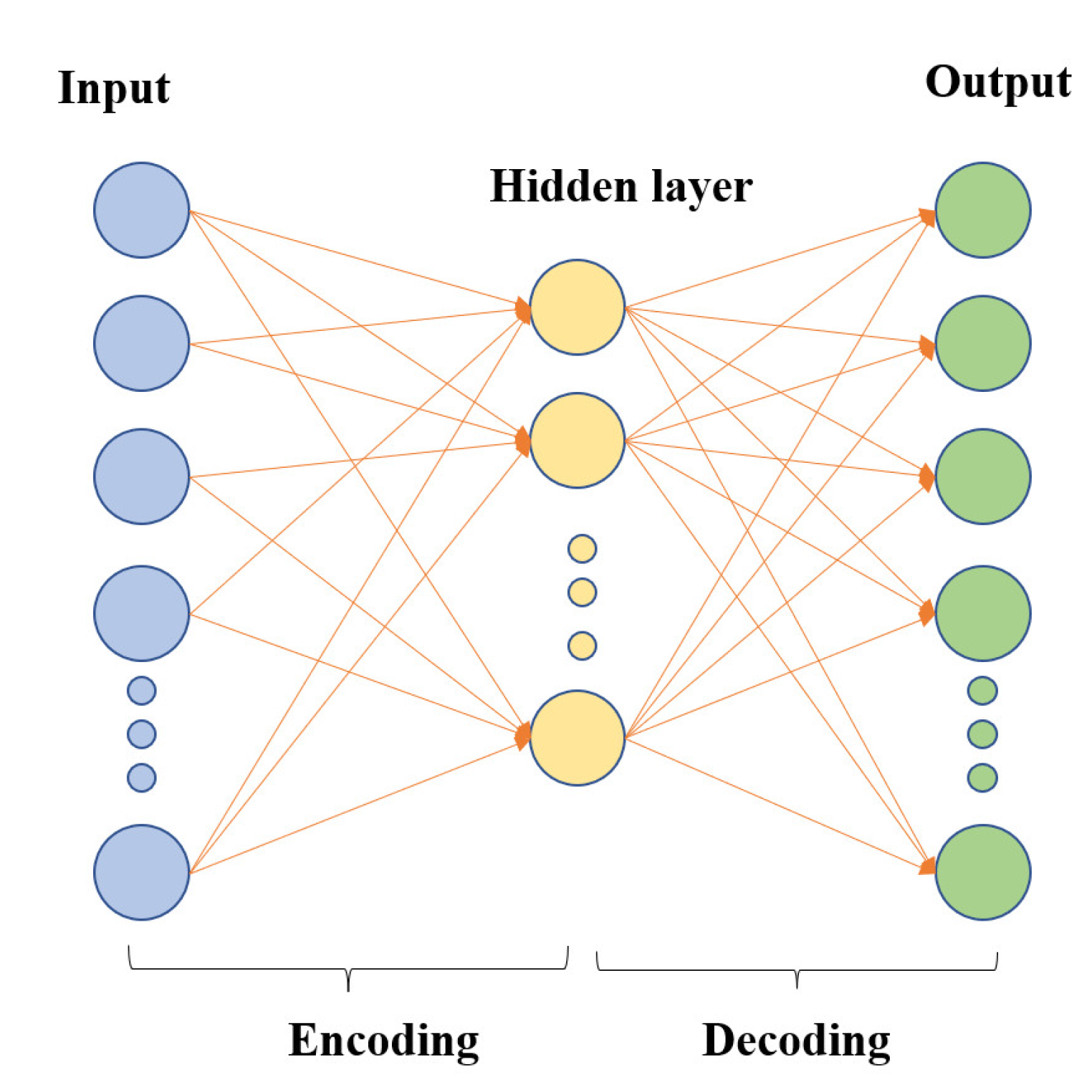 Machines 12 00362 g003