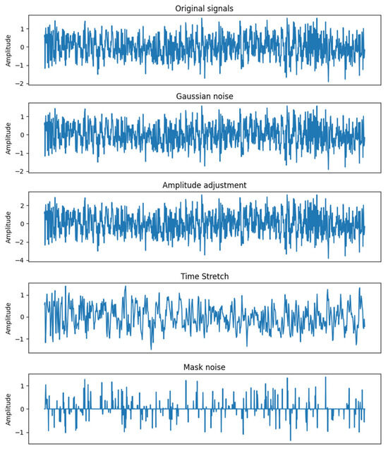 Machines 12 00362 g008