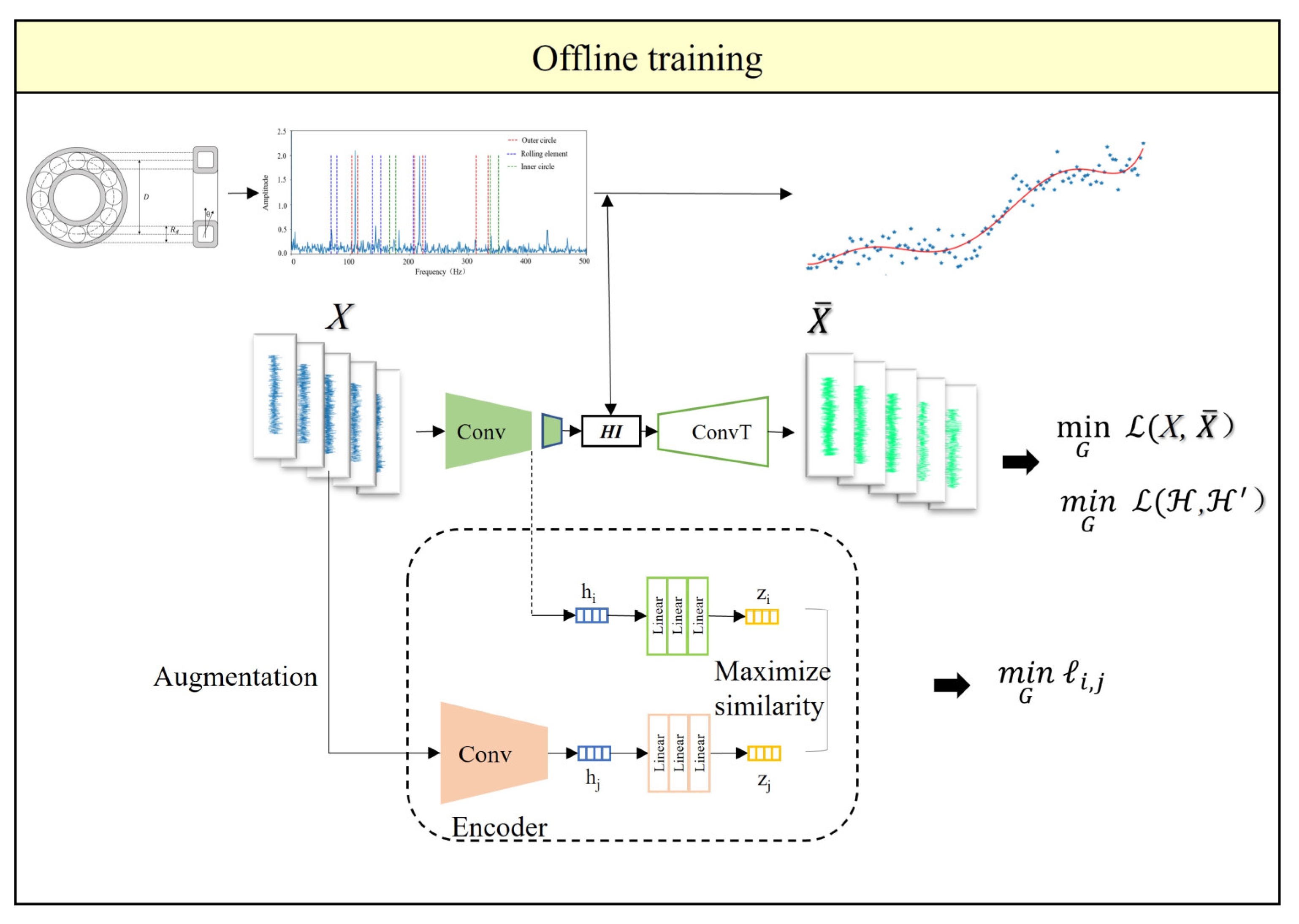 Machines 12 00362 g011