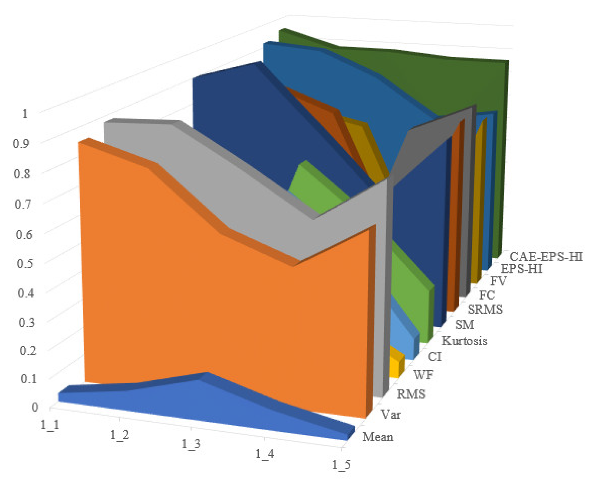 Machines 12 00362 g016