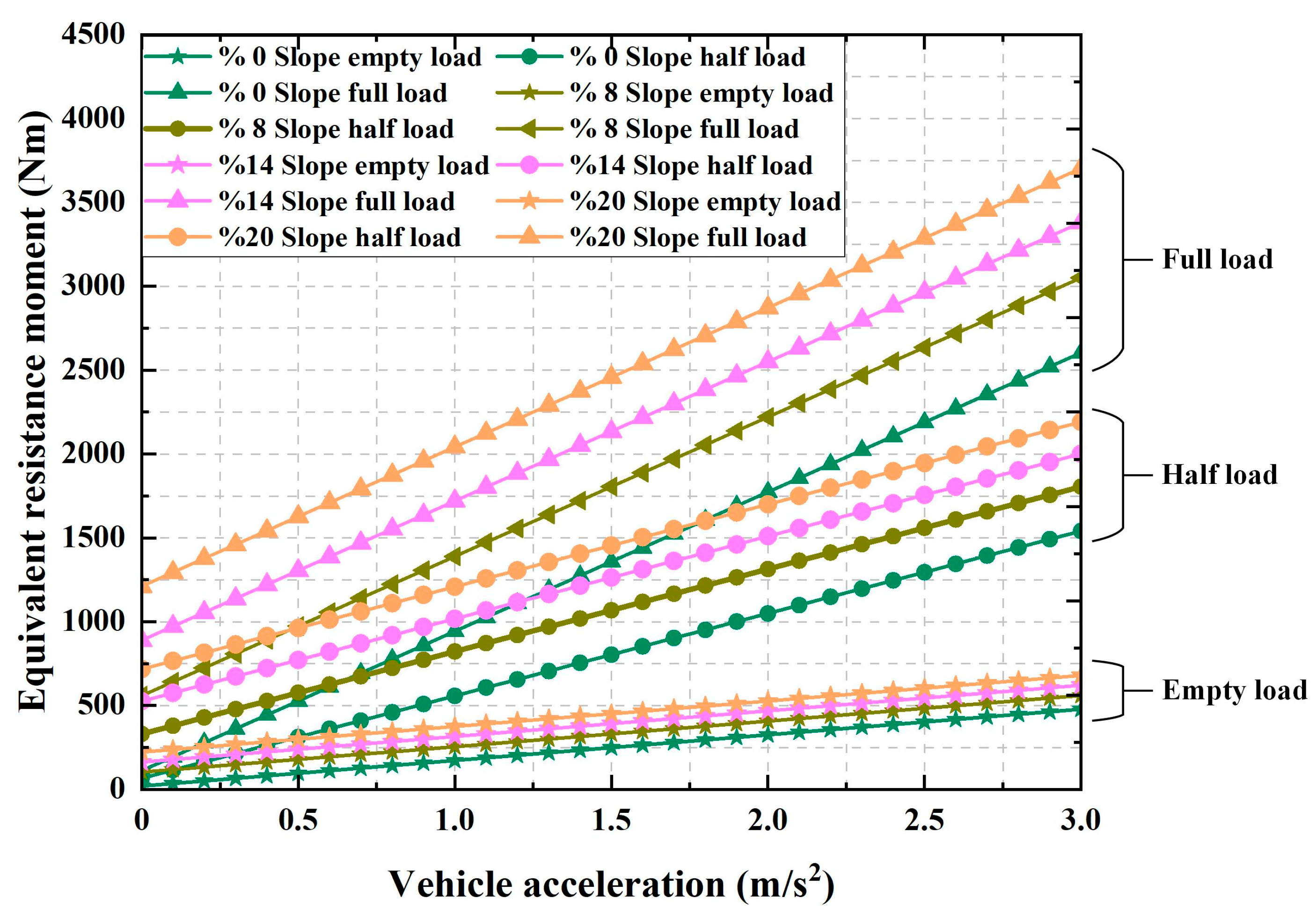 Machines 12 00363 g007