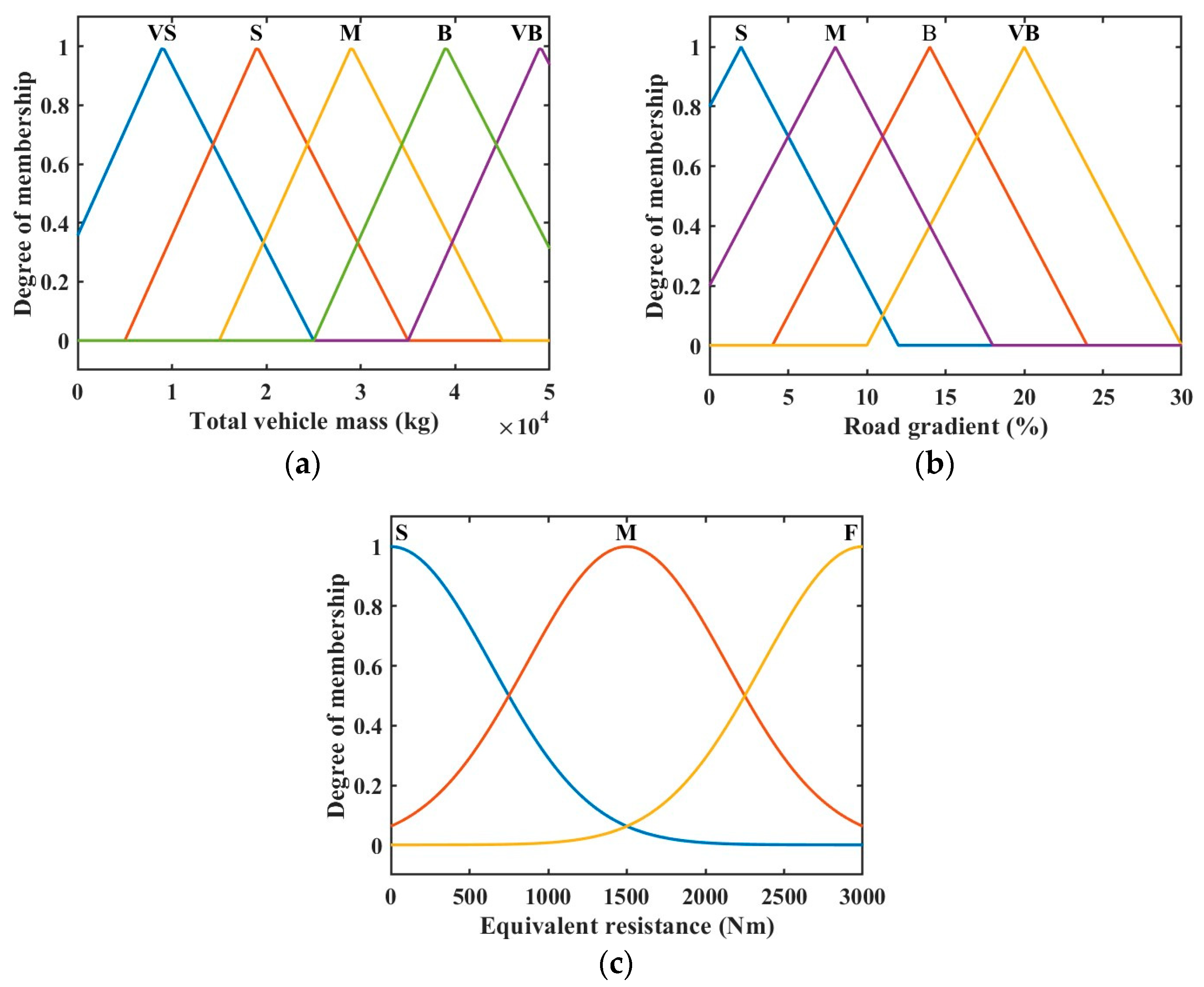 Machines 12 00363 g008